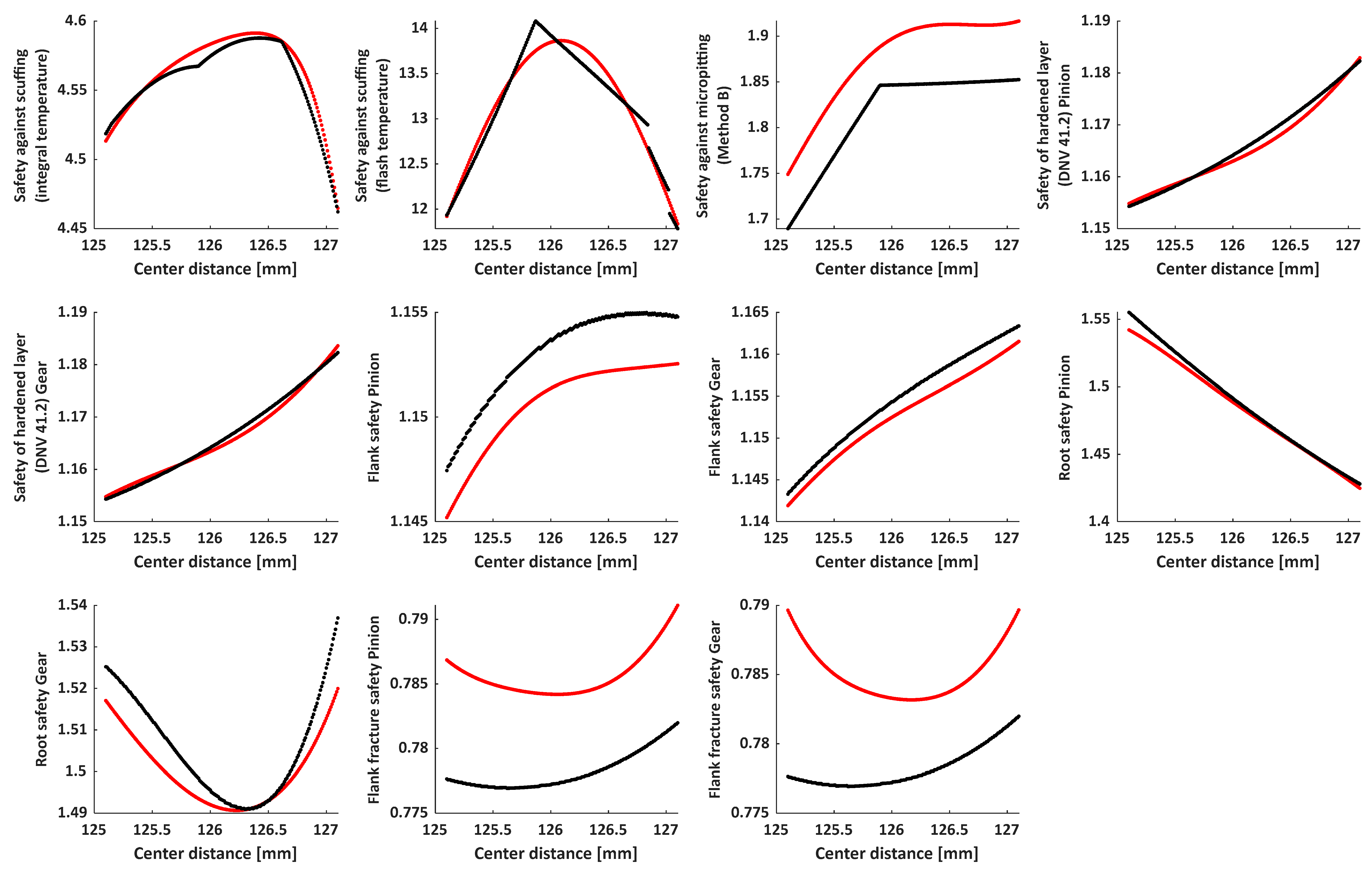 Symmetry 17 01312 g0a6 Symmetry 17 01312 g0a6