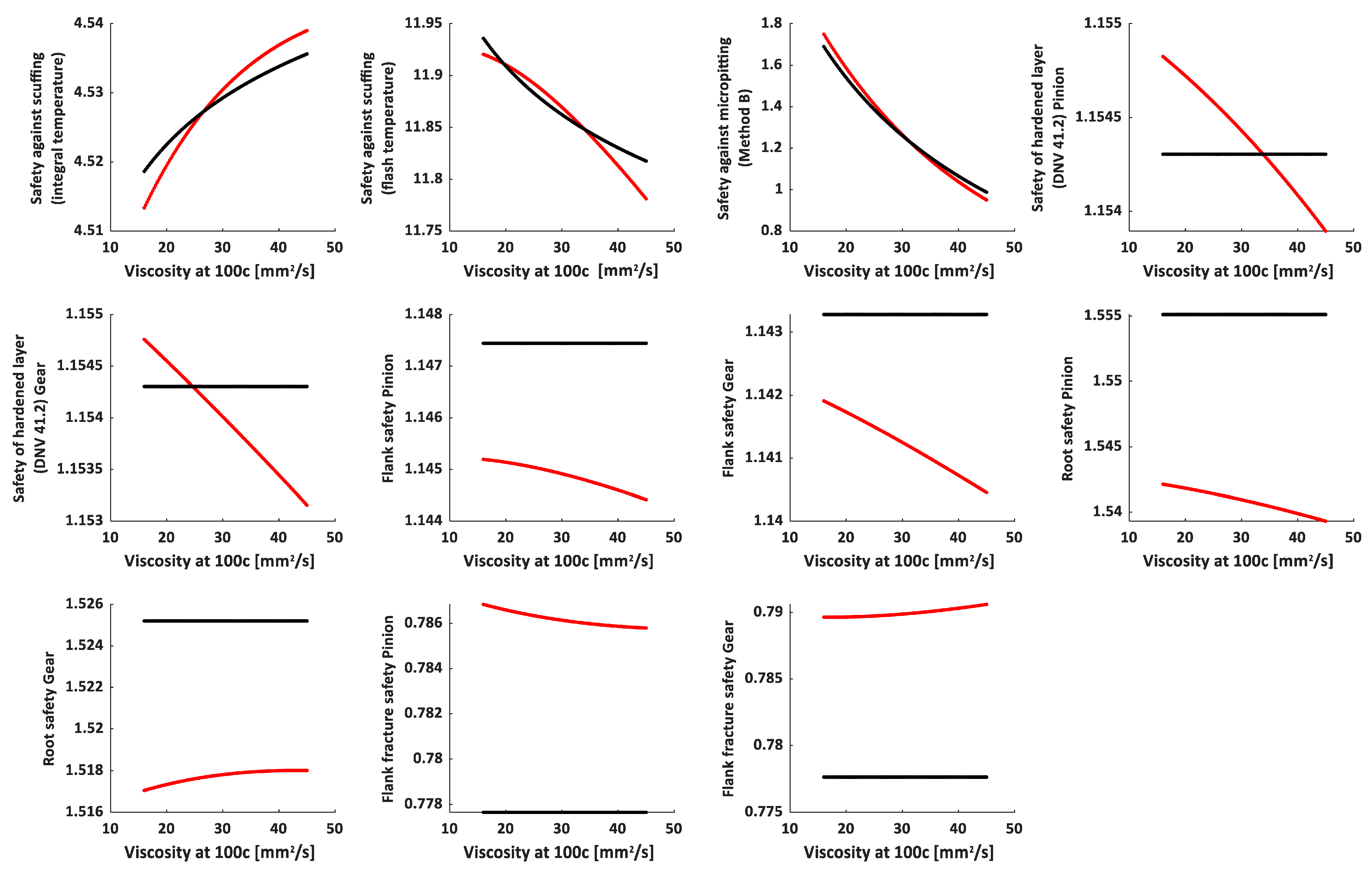 Symmetry 17 01312 g0a8 Symmetry 17 01312 g0a8