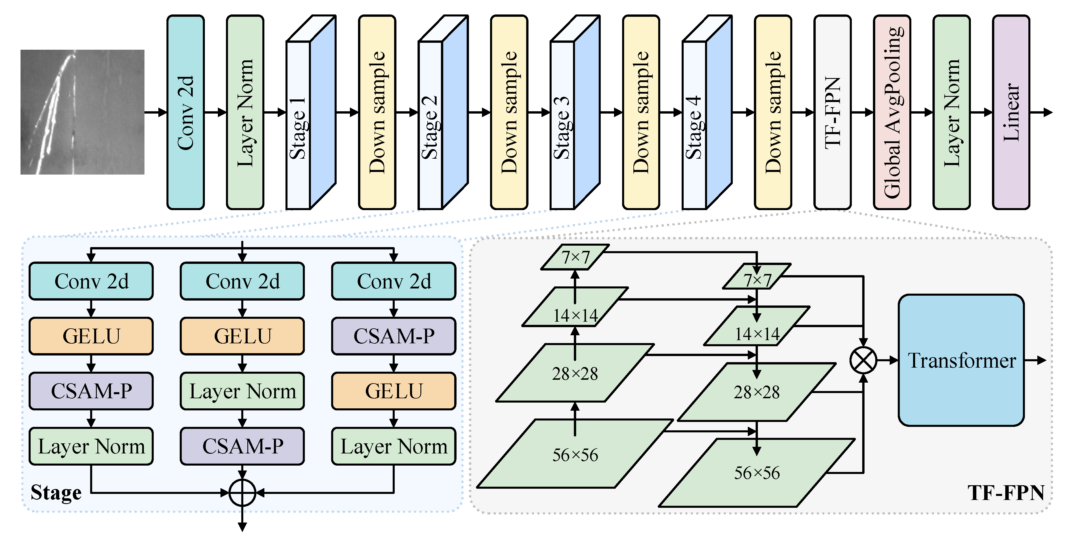 Symmetry 17 01313 g001