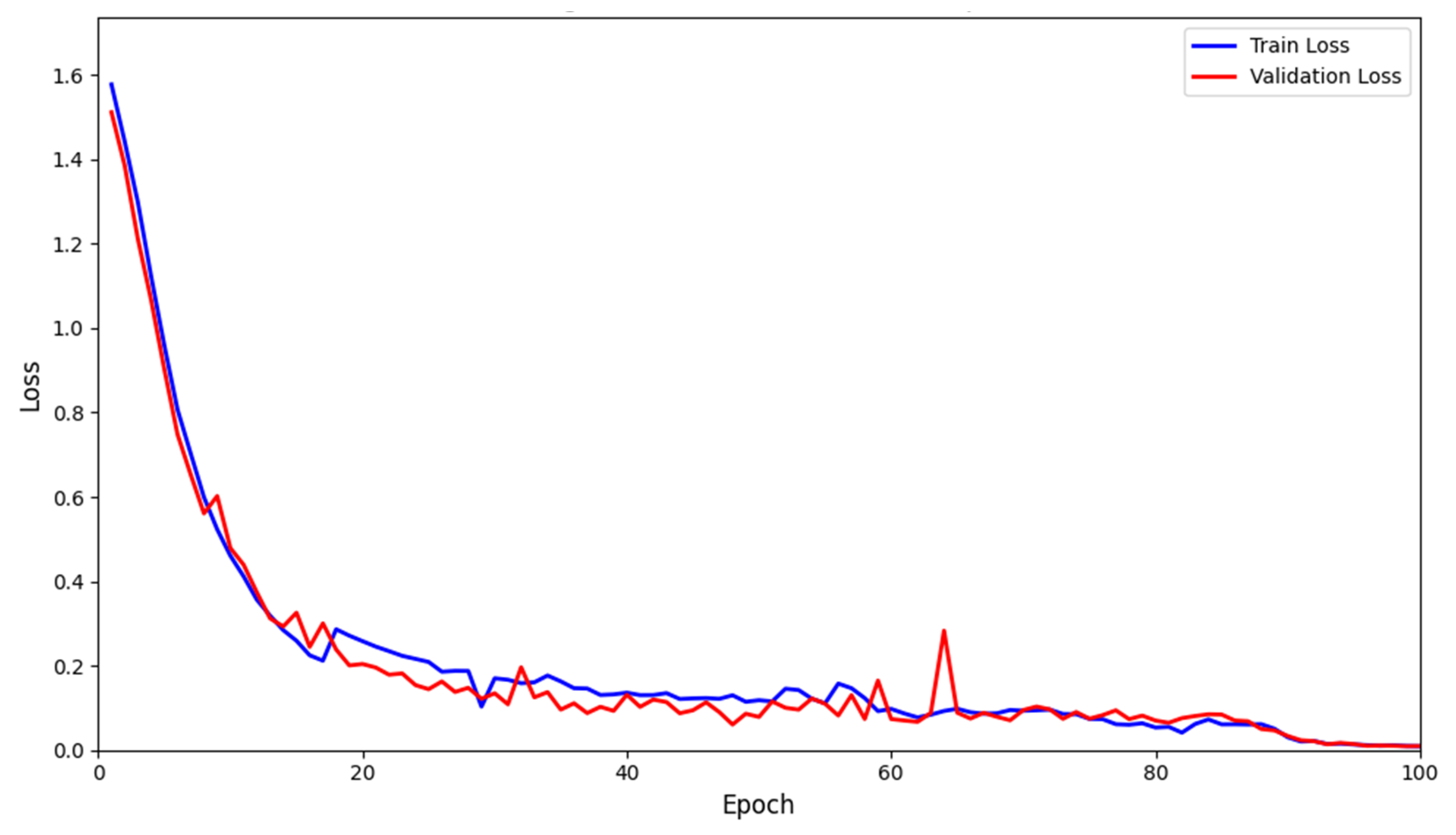 Symmetry 17 01313 g004