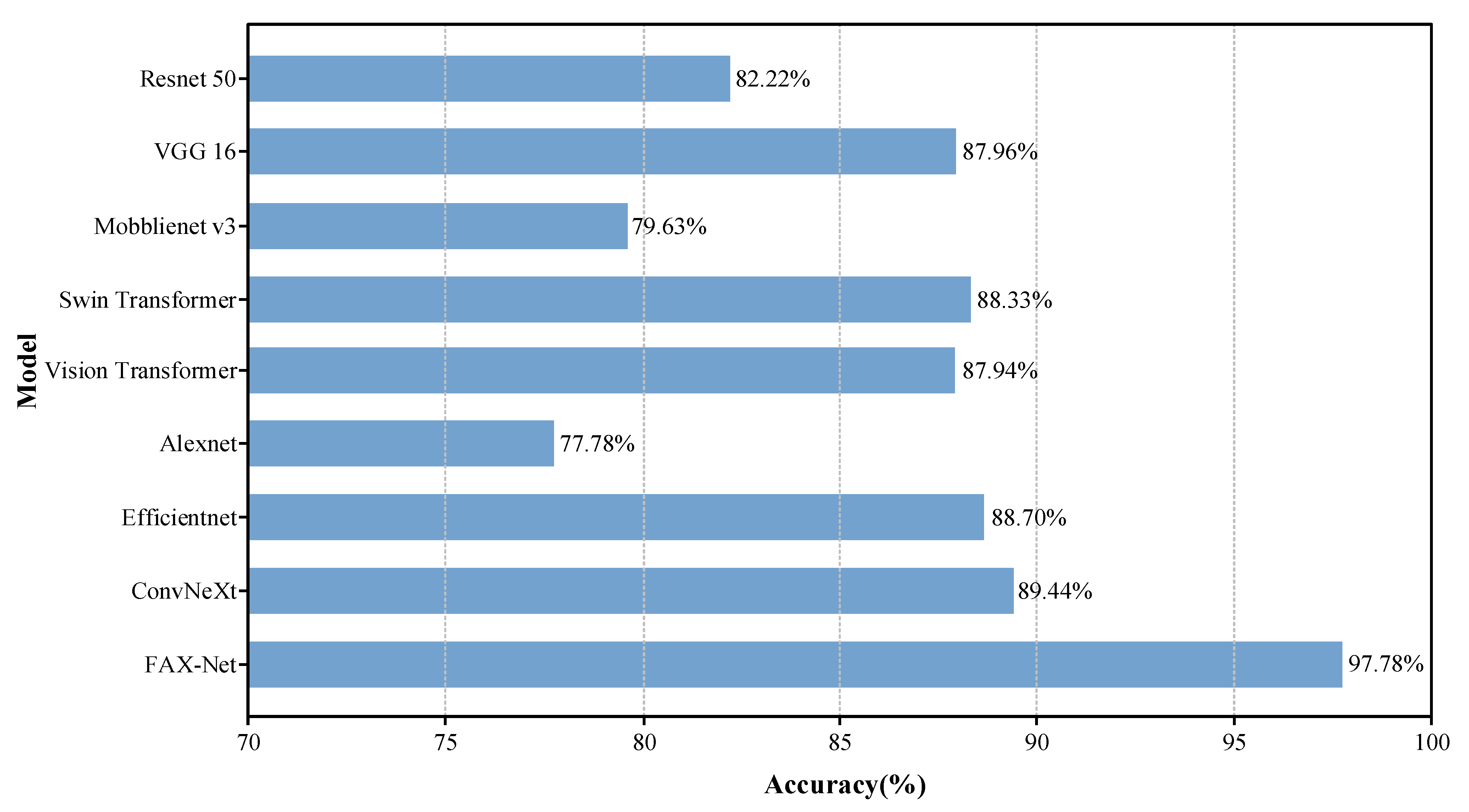 Symmetry 17 01313 g005