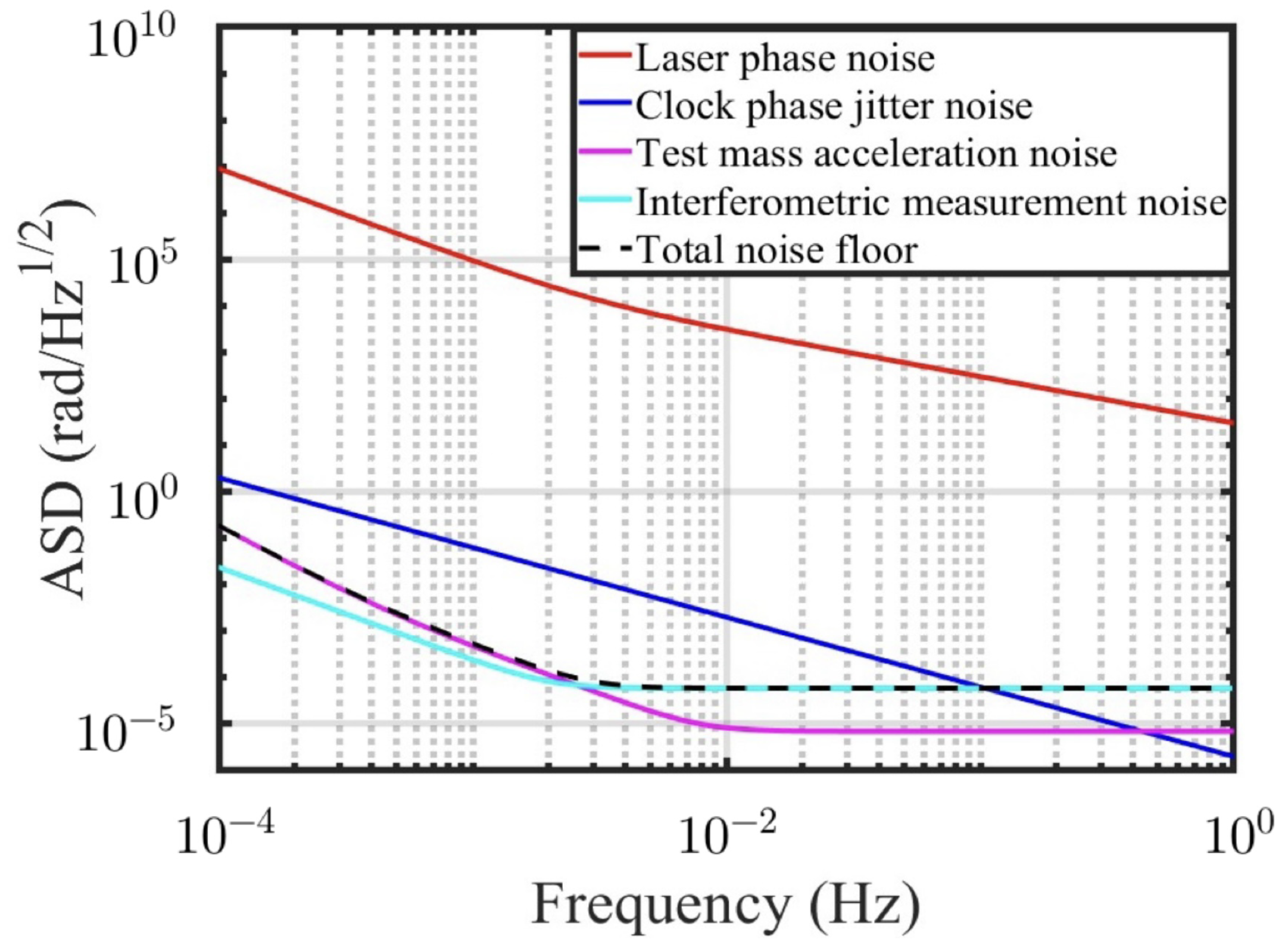 Symmetry 17 01314 g002 Symmetry 17 01314 g002