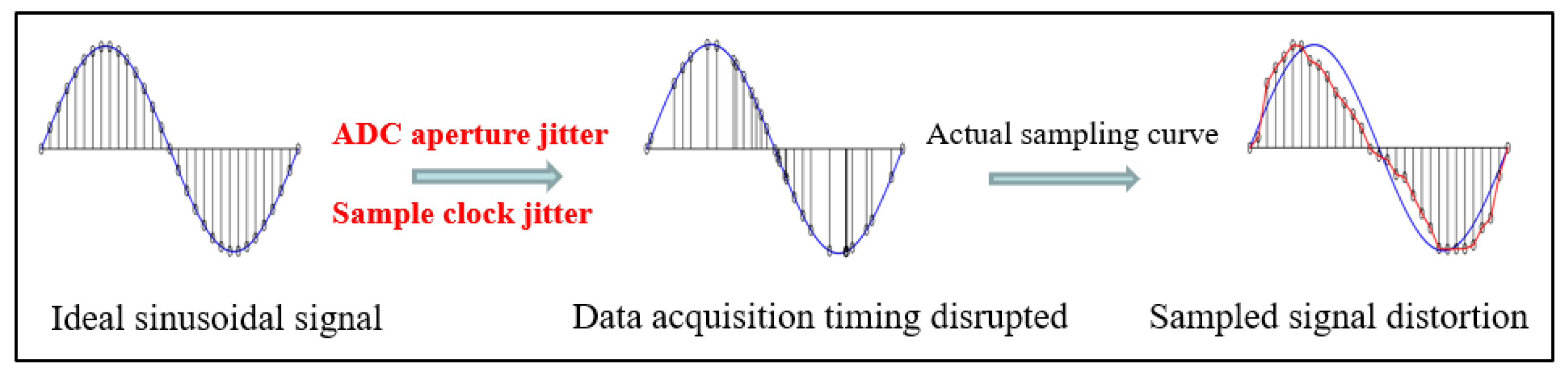 Symmetry 17 01314 g004 Symmetry 17 01314 g004