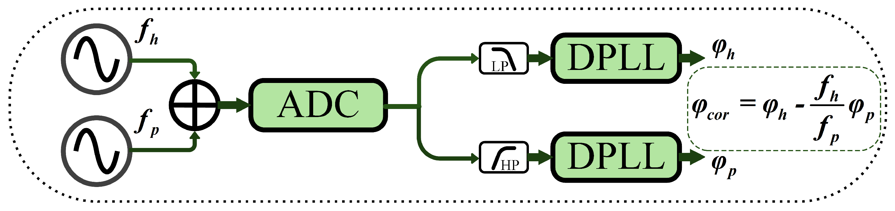 Symmetry 17 01314 g005 Symmetry 17 01314 g005
