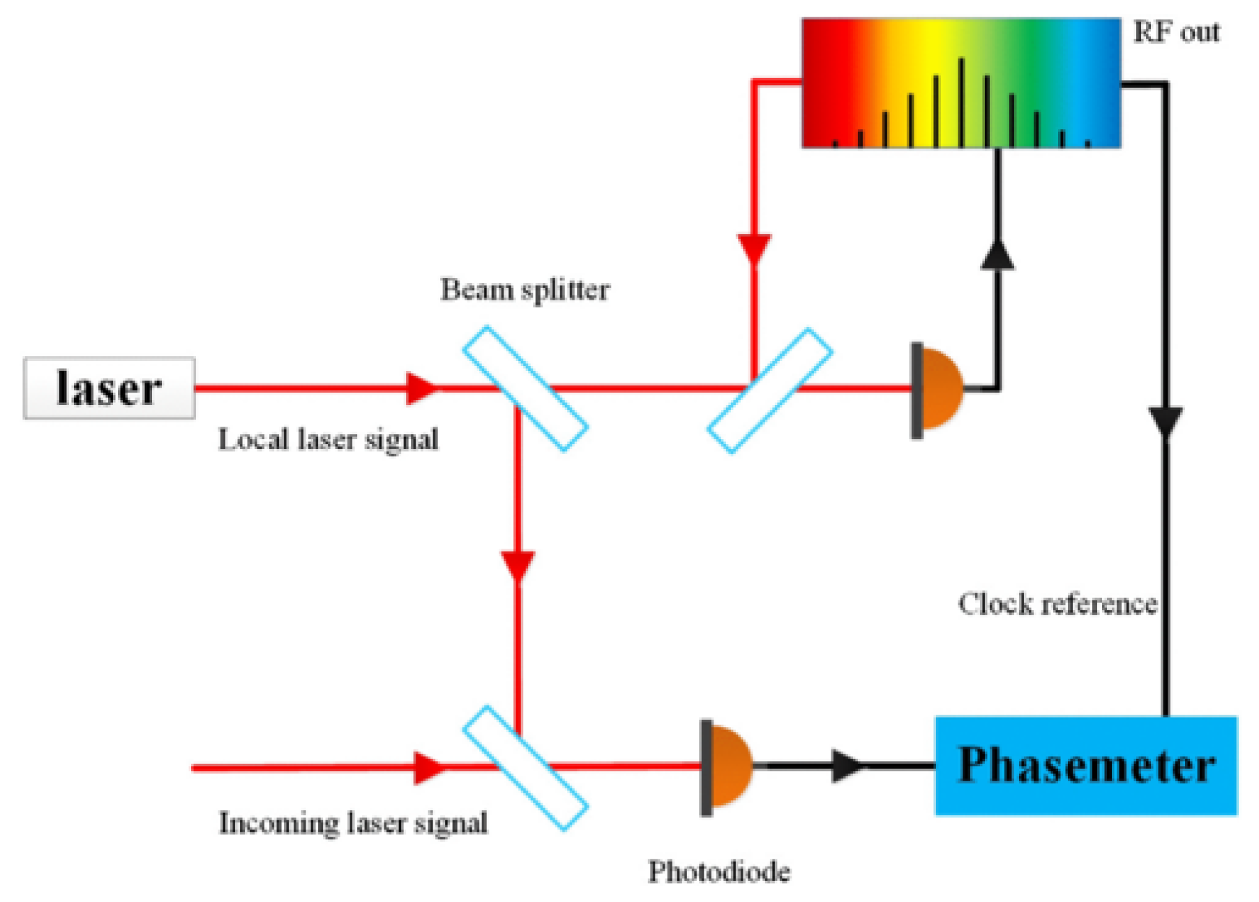 Symmetry 17 01314 g008 Symmetry 17 01314 g008