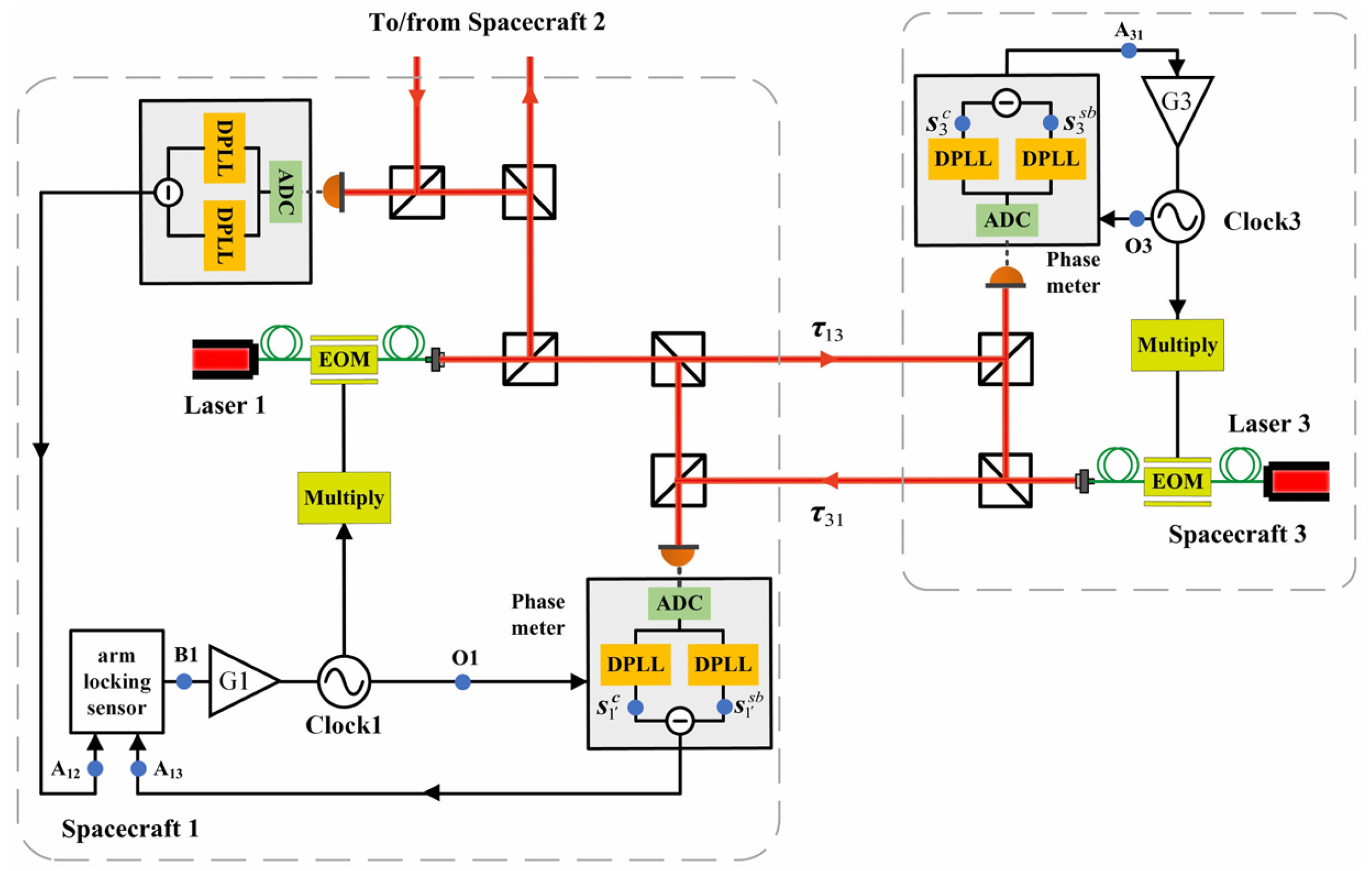 Symmetry 17 01314 g009 Symmetry 17 01314 g009