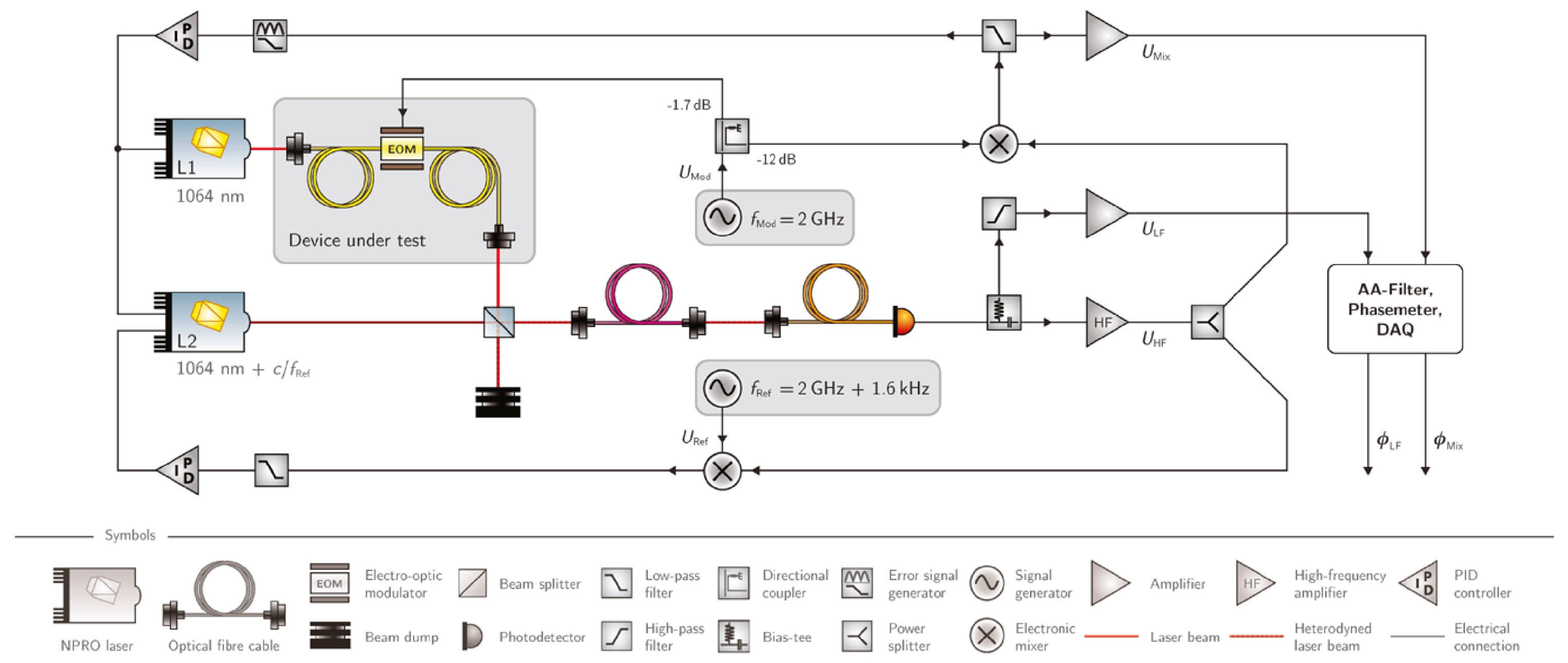 Symmetry 17 01314 g010 Symmetry 17 01314 g010