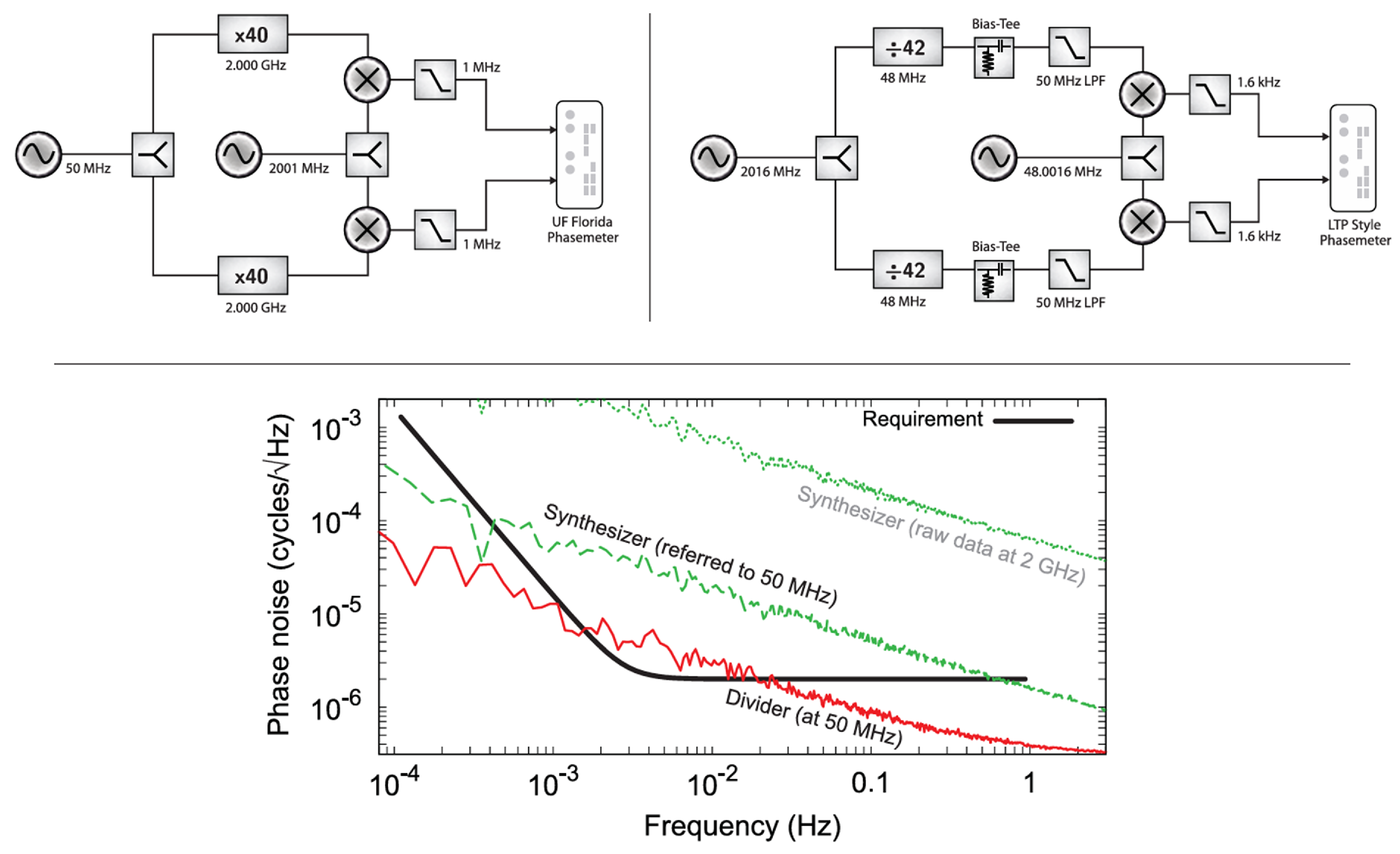 Symmetry 17 01314 g012 Symmetry 17 01314 g012