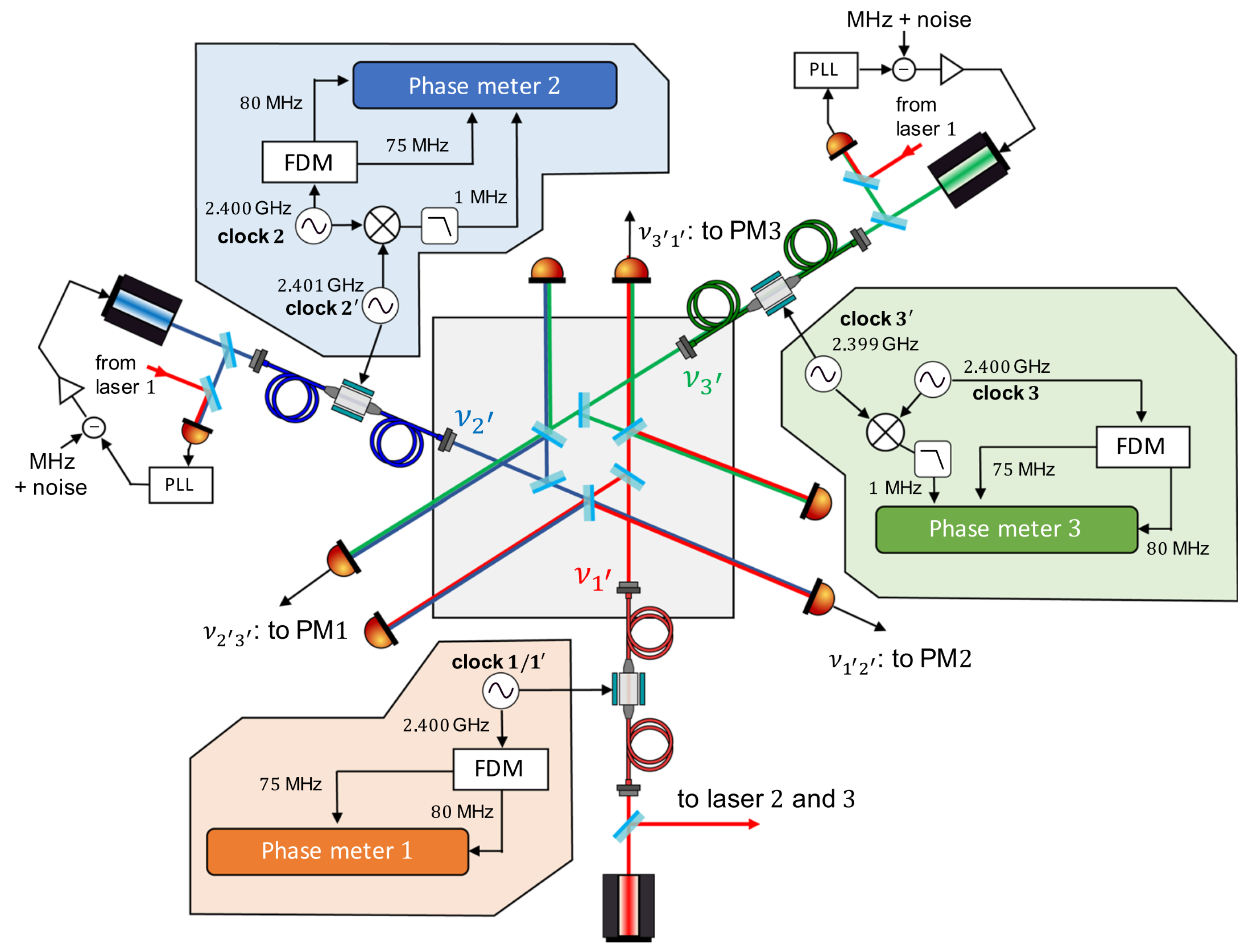 Symmetry 17 01314 g013 Symmetry 17 01314 g013