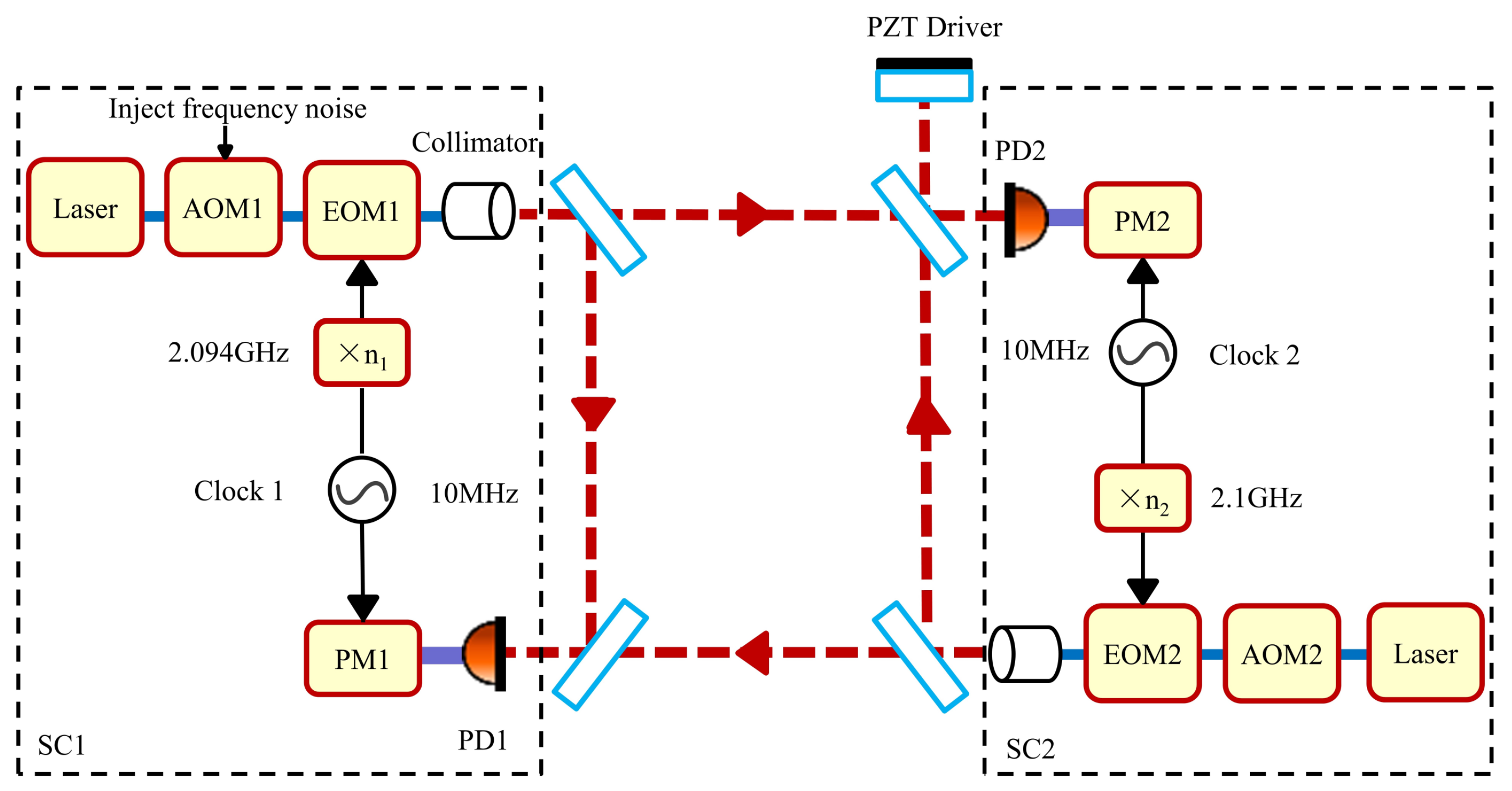 Symmetry 17 01314 g016 Symmetry 17 01314 g016