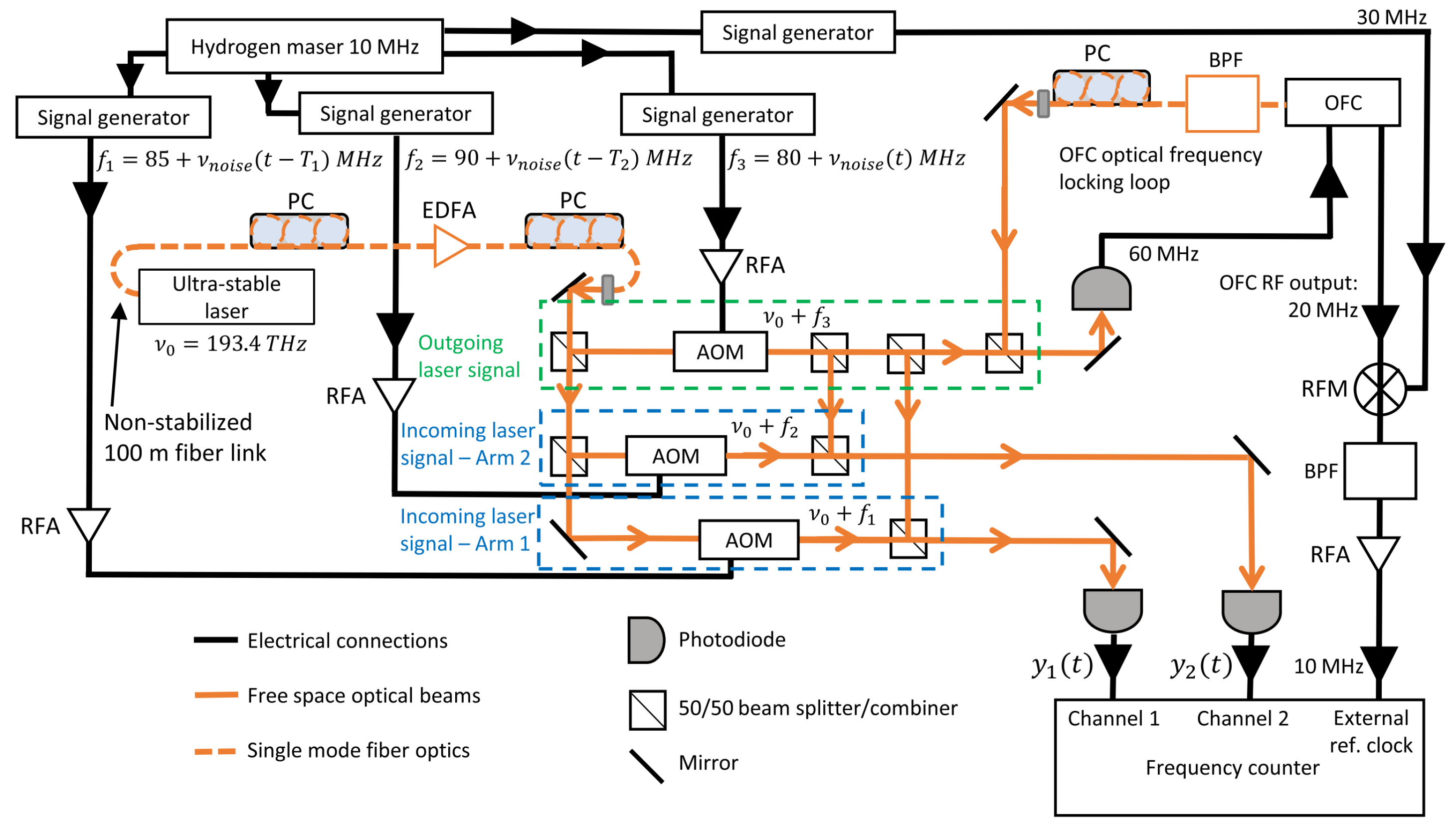Symmetry 17 01314 g017 Symmetry 17 01314 g017