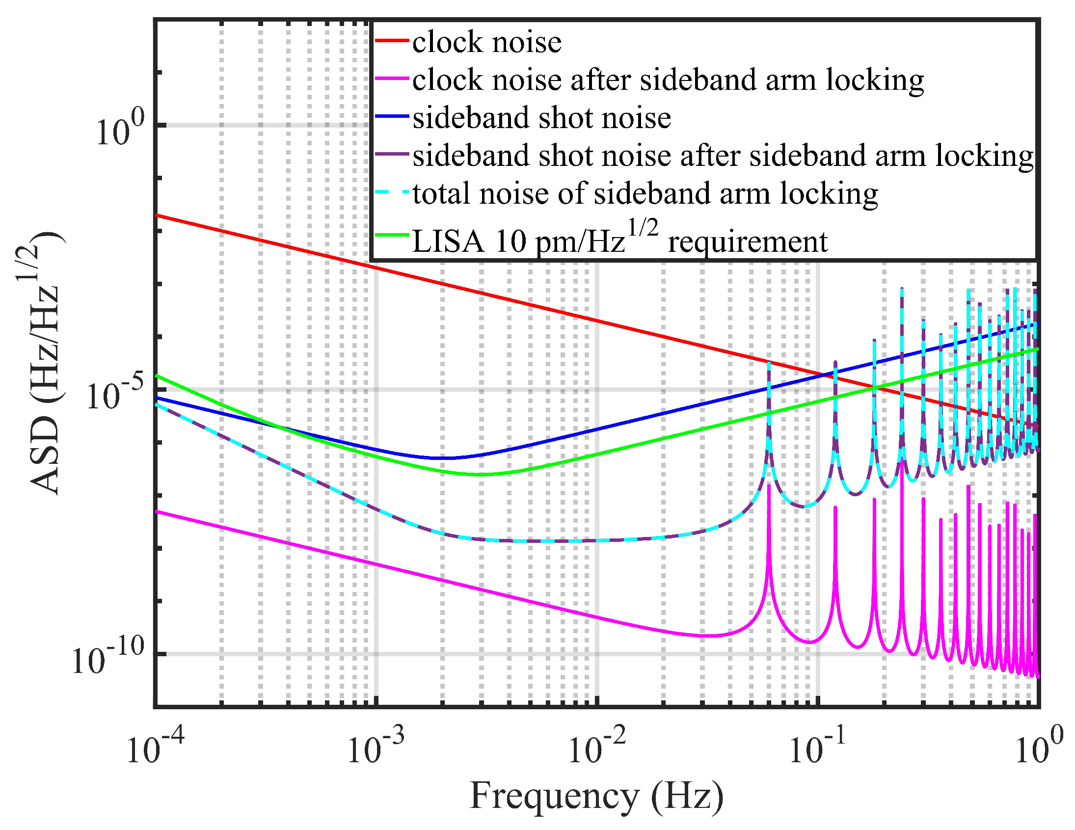 Symmetry 17 01314 g019 Symmetry 17 01314 g019