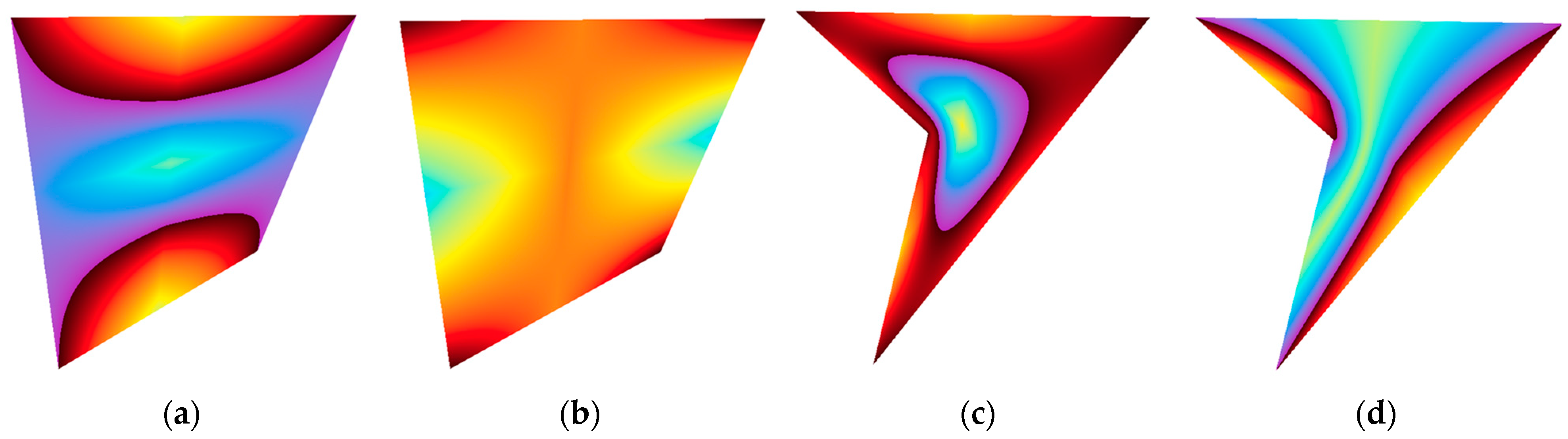 Symmetry 17 01315 g004