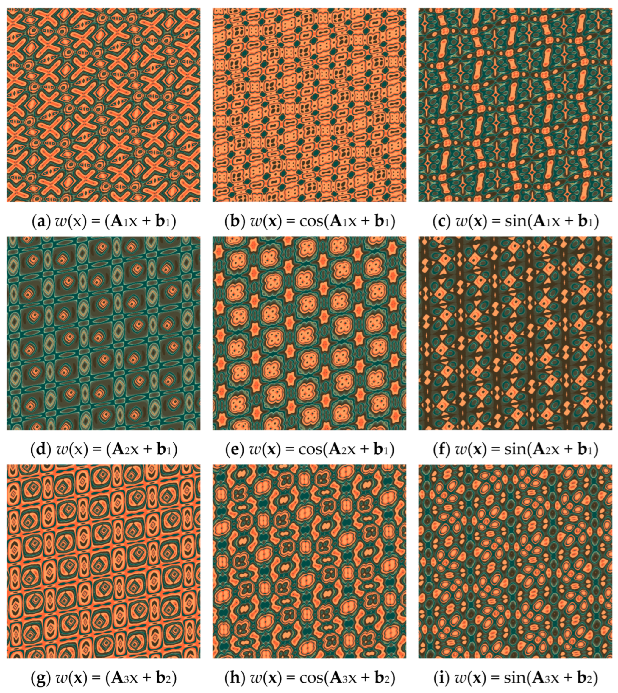 Symmetry 17 01315 g006