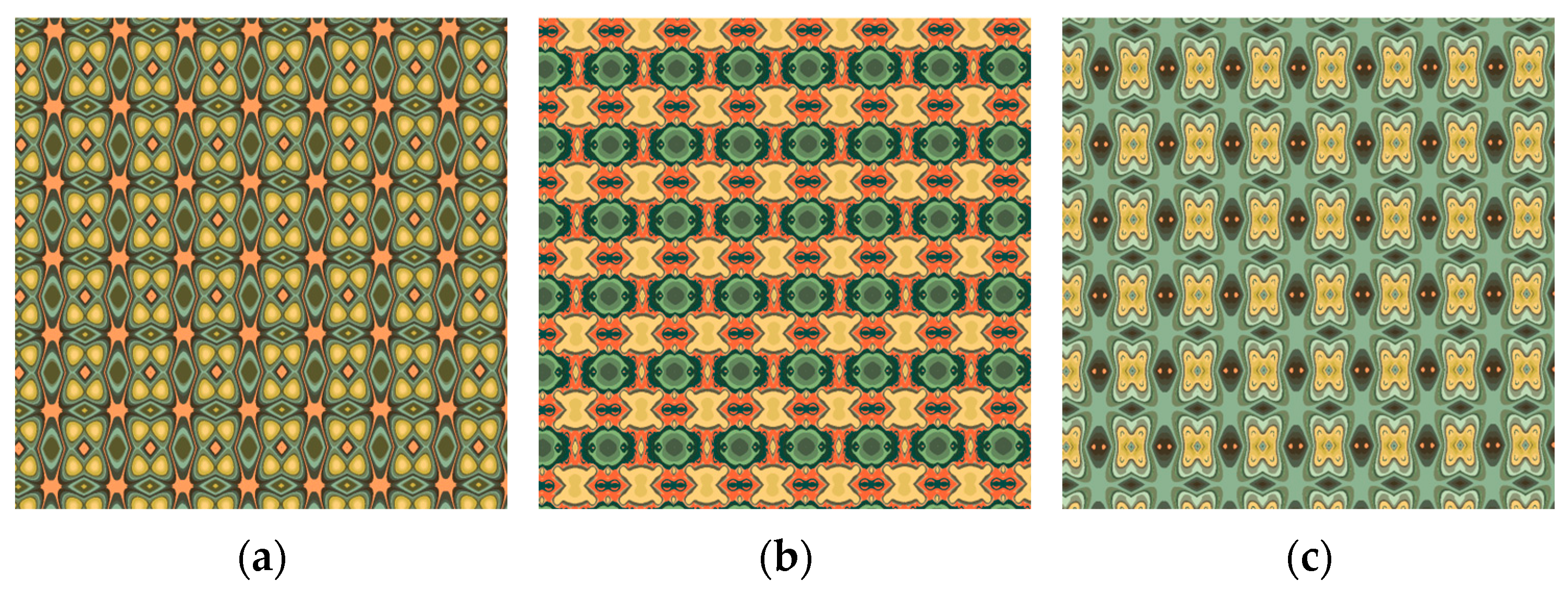 Symmetry 17 01315 g007