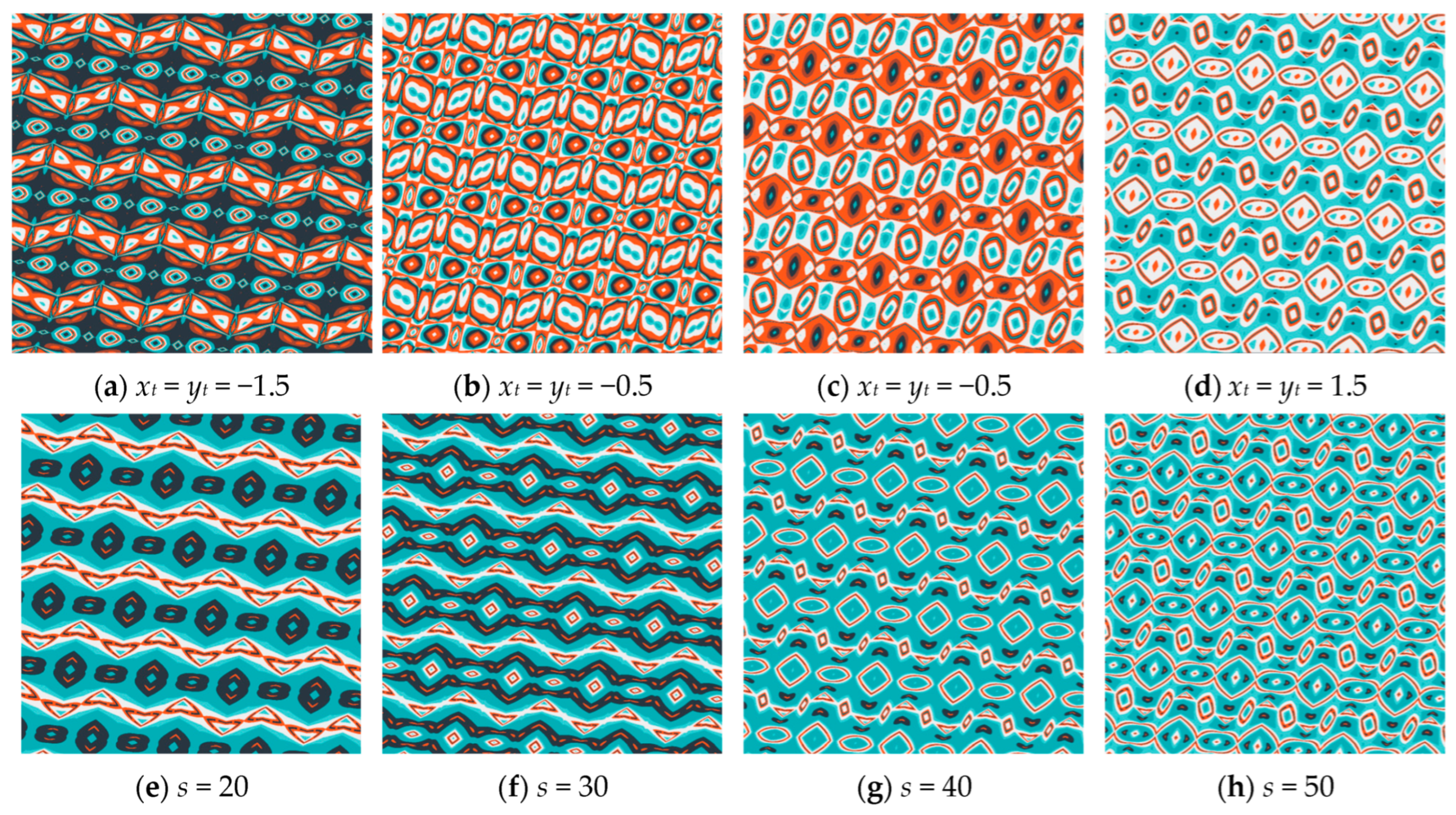 Symmetry 17 01315 g008