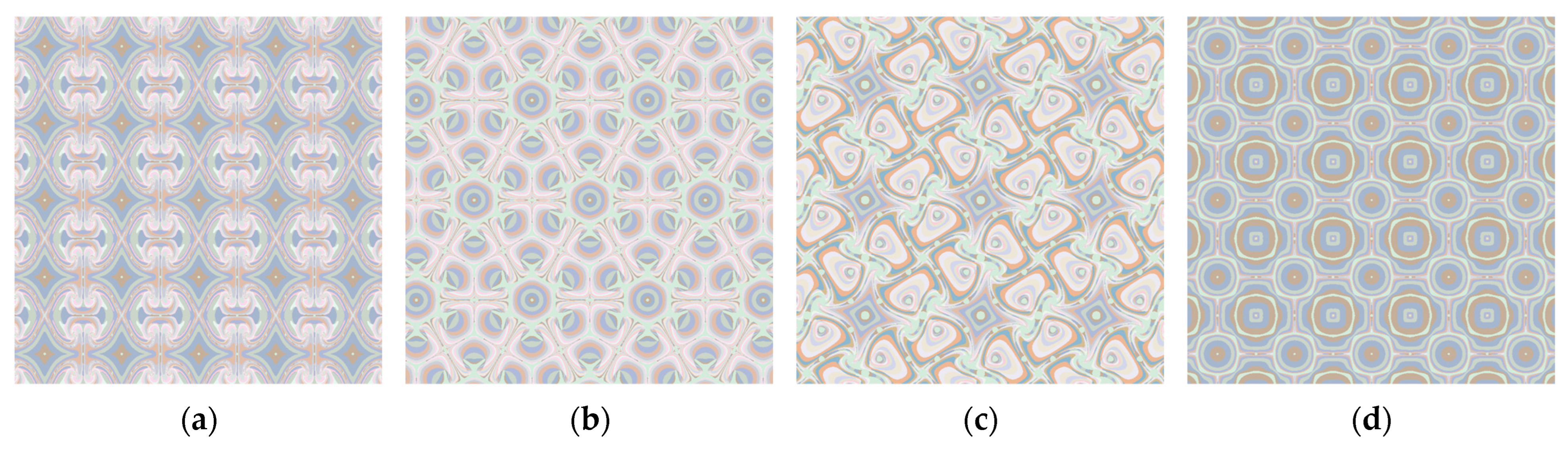 Symmetry 17 01315 g010a