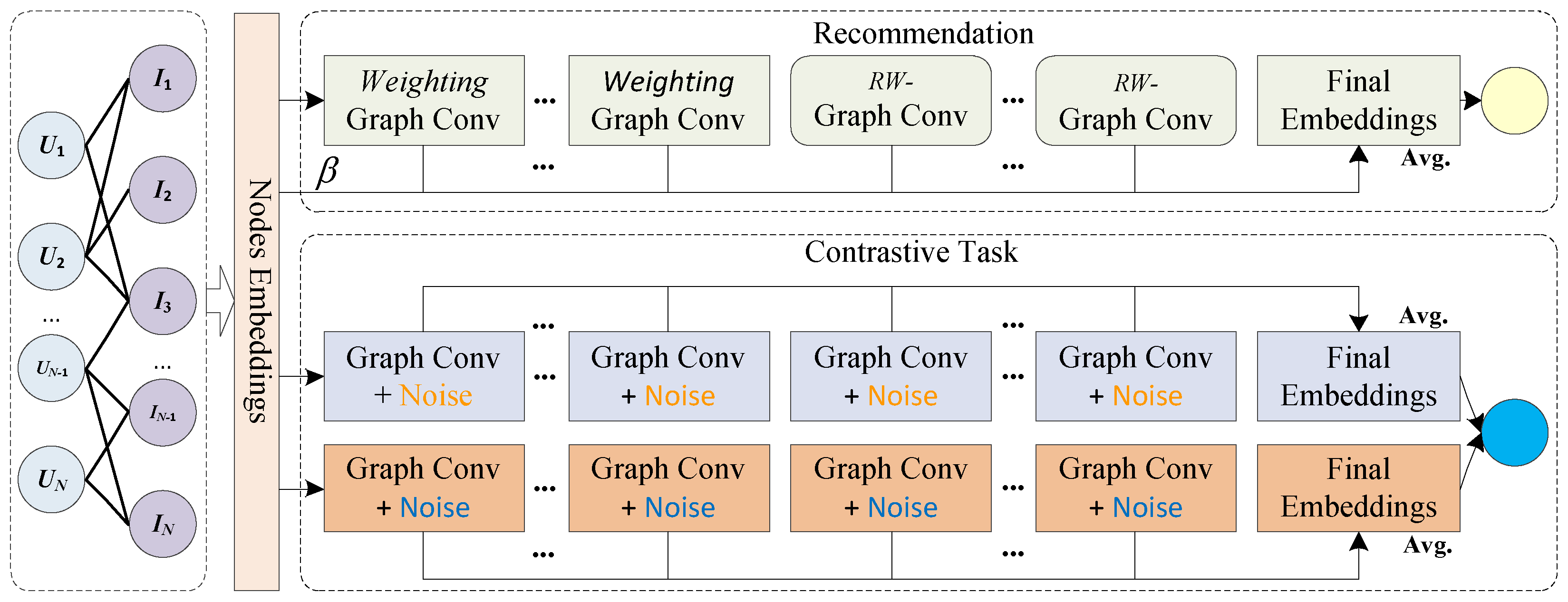 Symmetry 17 01320 g002