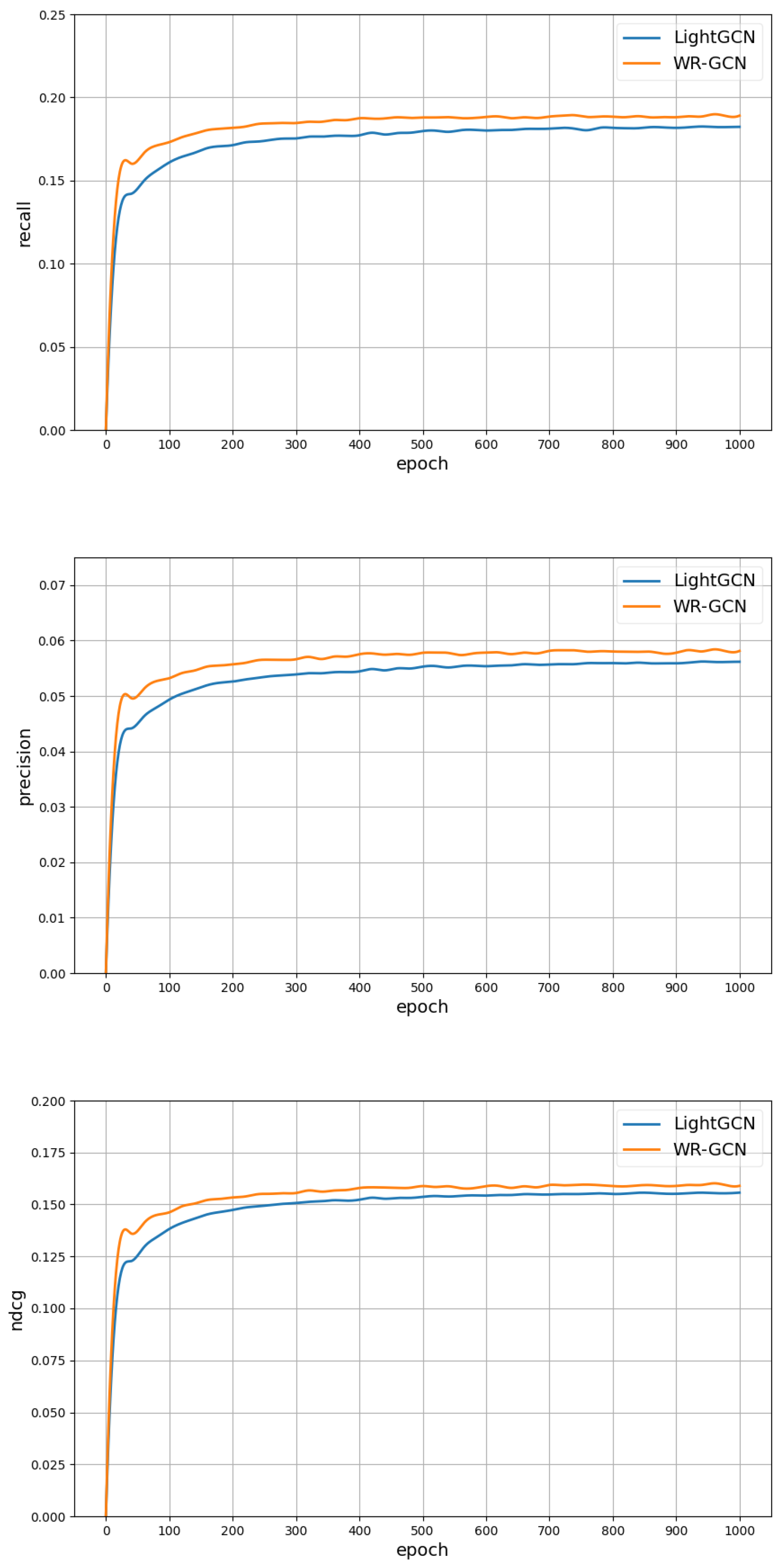 Symmetry 17 01320 g003
