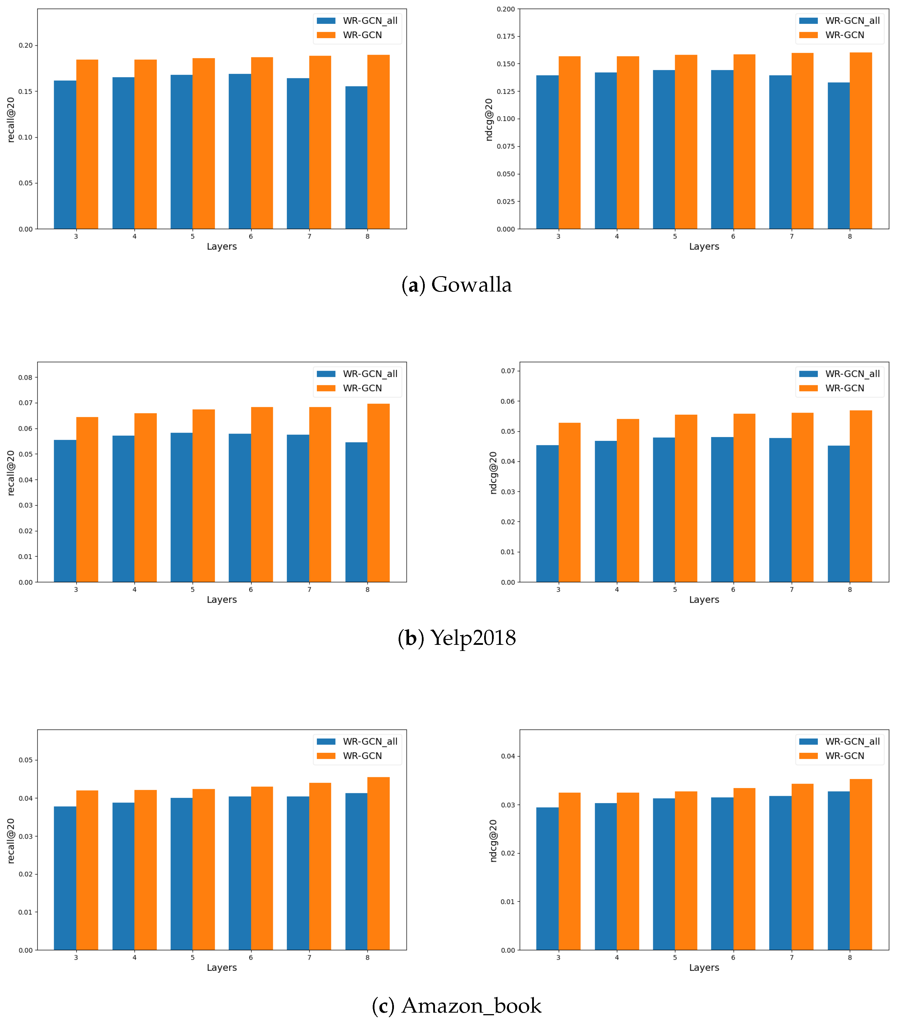 Symmetry 17 01320 g004