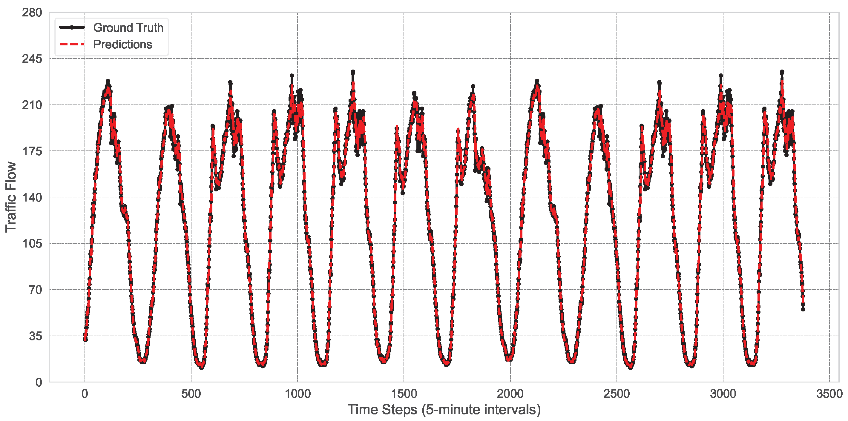 Symmetry 17 01321 g004