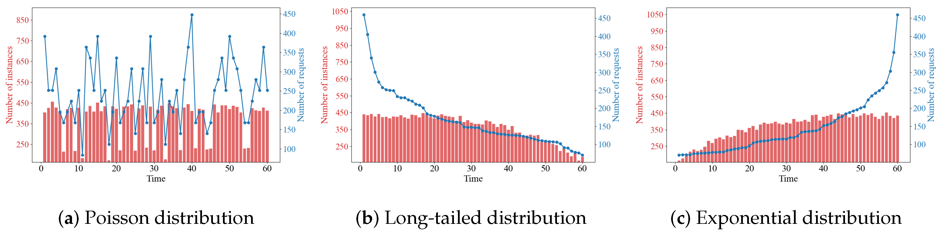 Symmetry 17 01321 g005