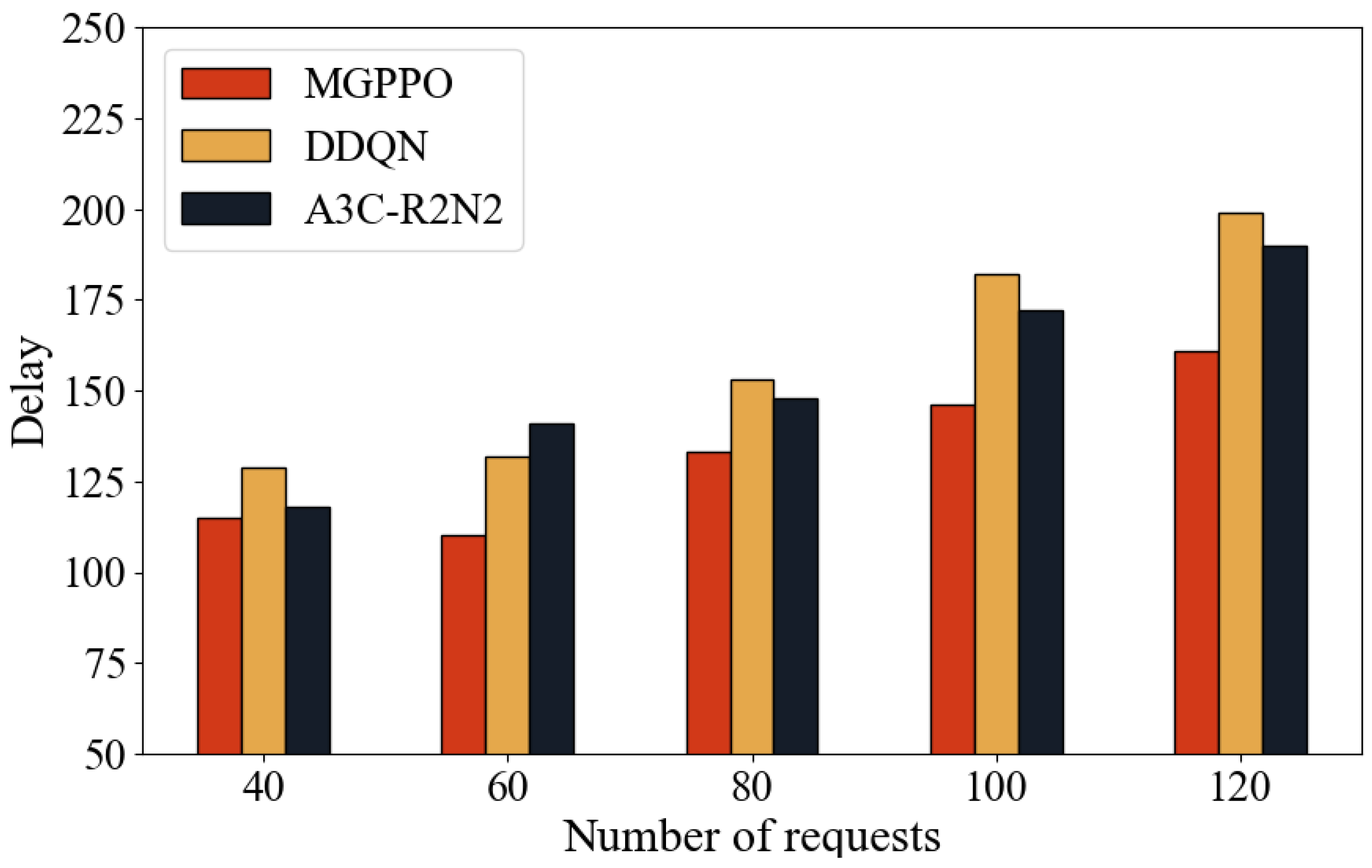 Symmetry 17 01321 g010