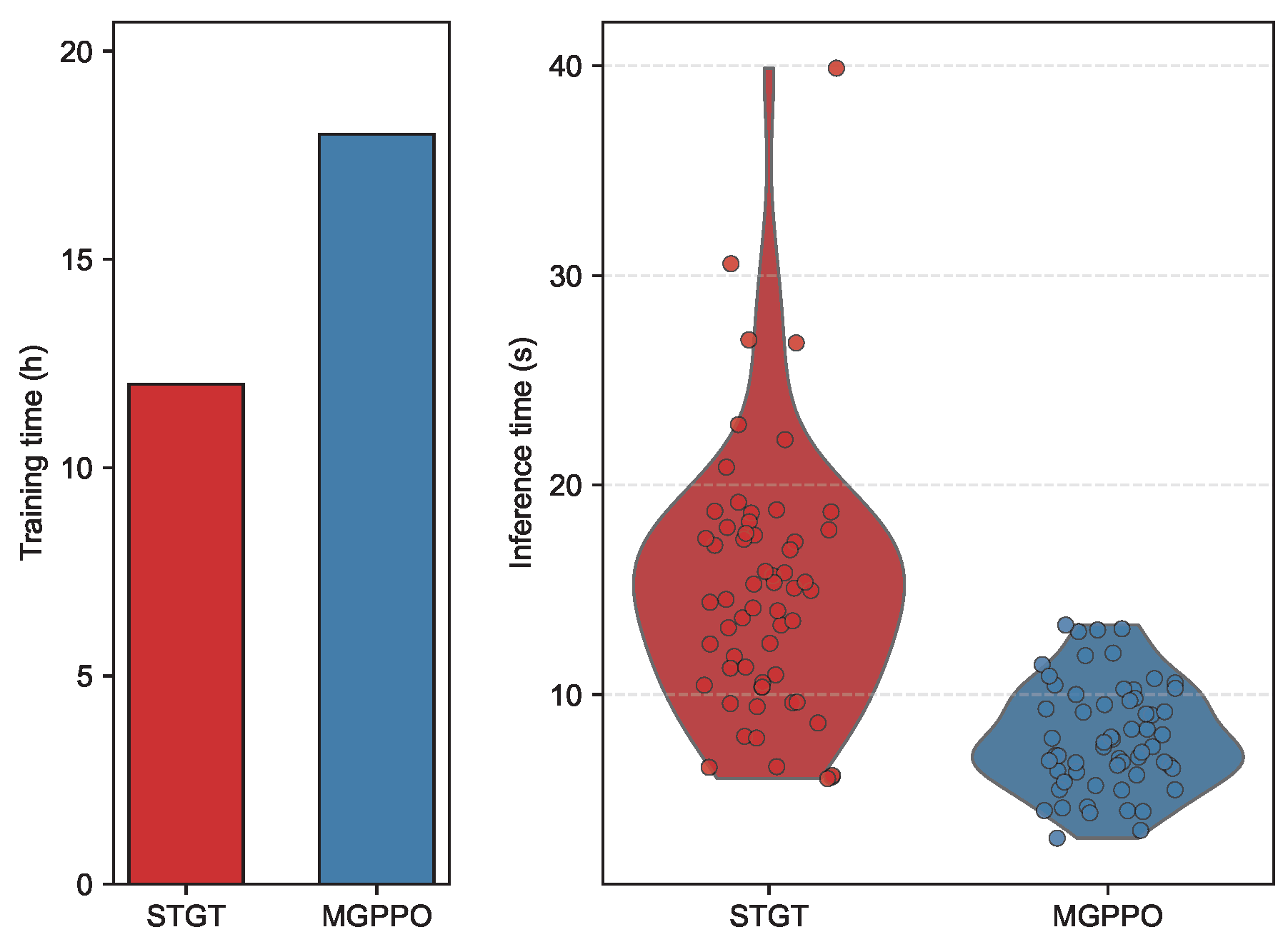 Symmetry 17 01321 g014