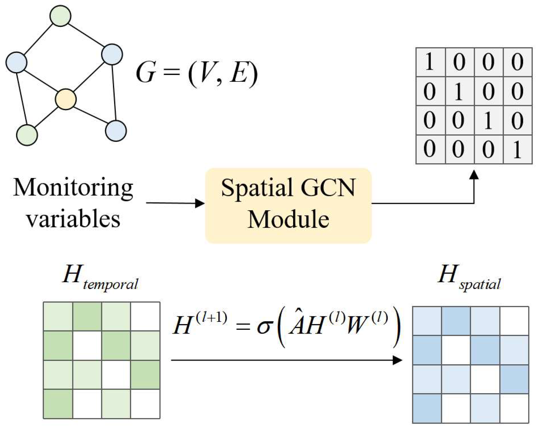 Symmetry 17 01322 g001 Symmetry 17 01322 g001