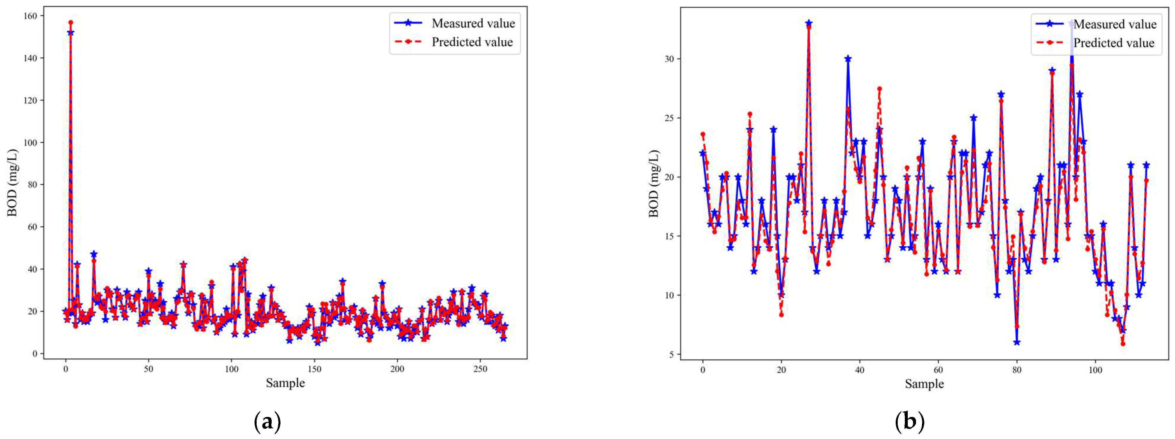 Symmetry 17 01322 g005 Symmetry 17 01322 g005