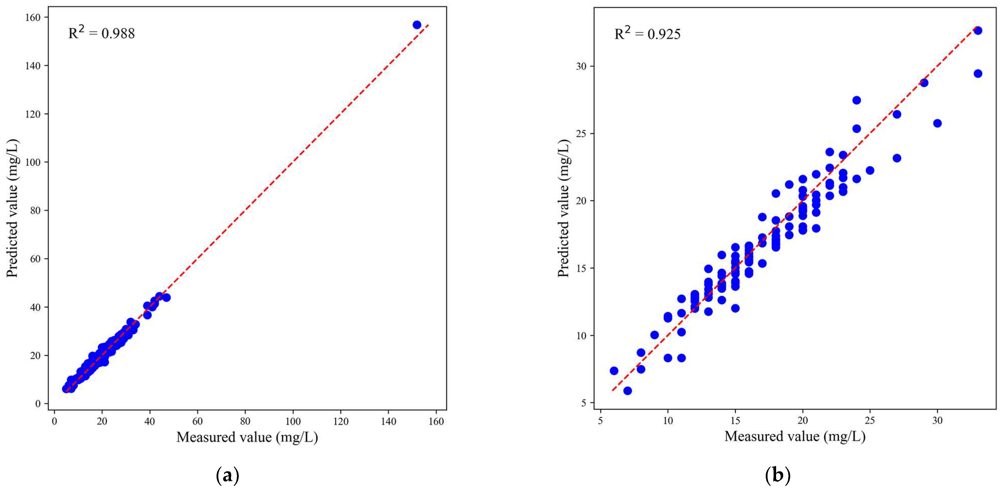 Symmetry 17 01322 g006 Symmetry 17 01322 g006