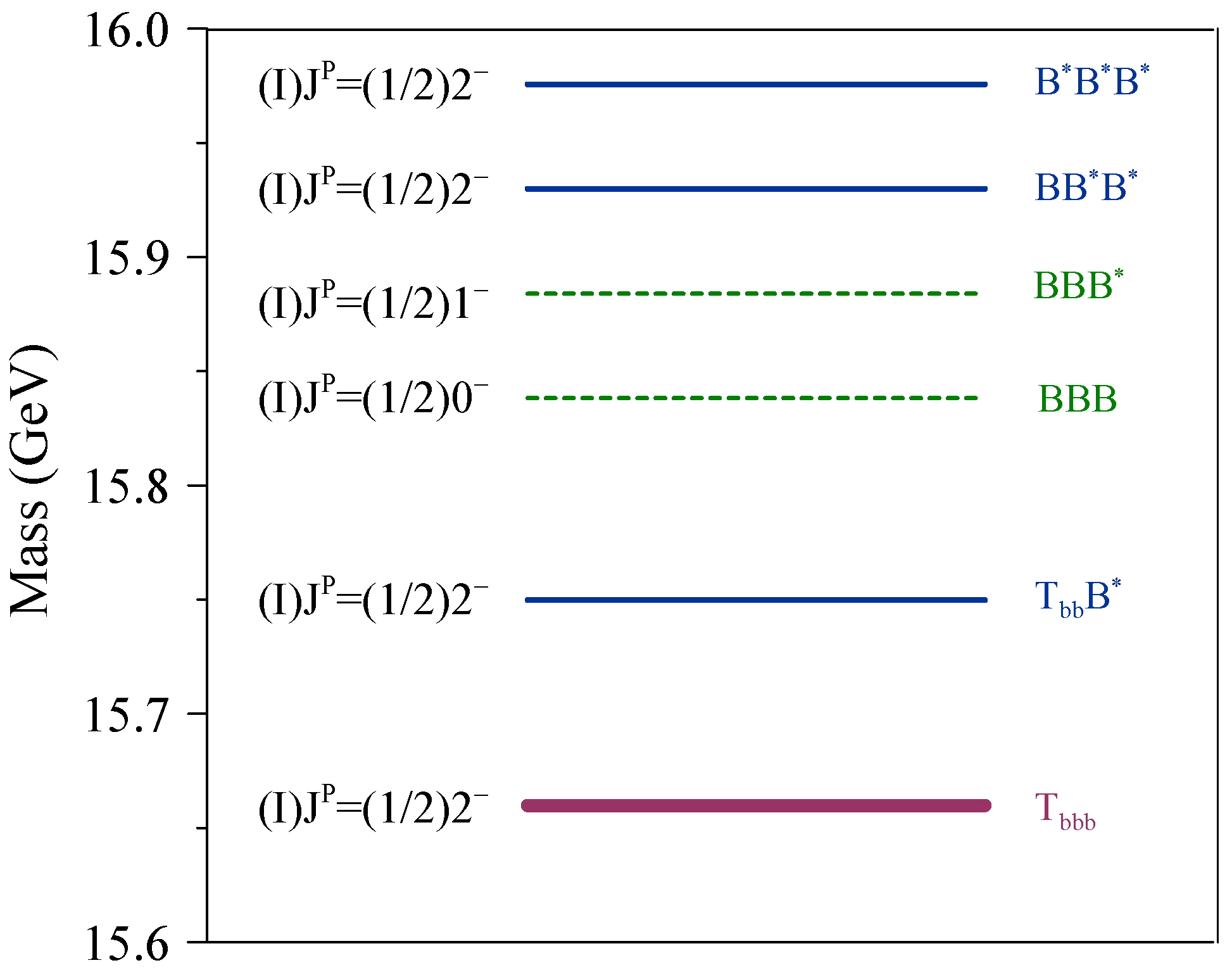 Symmetry 17 01324 g003