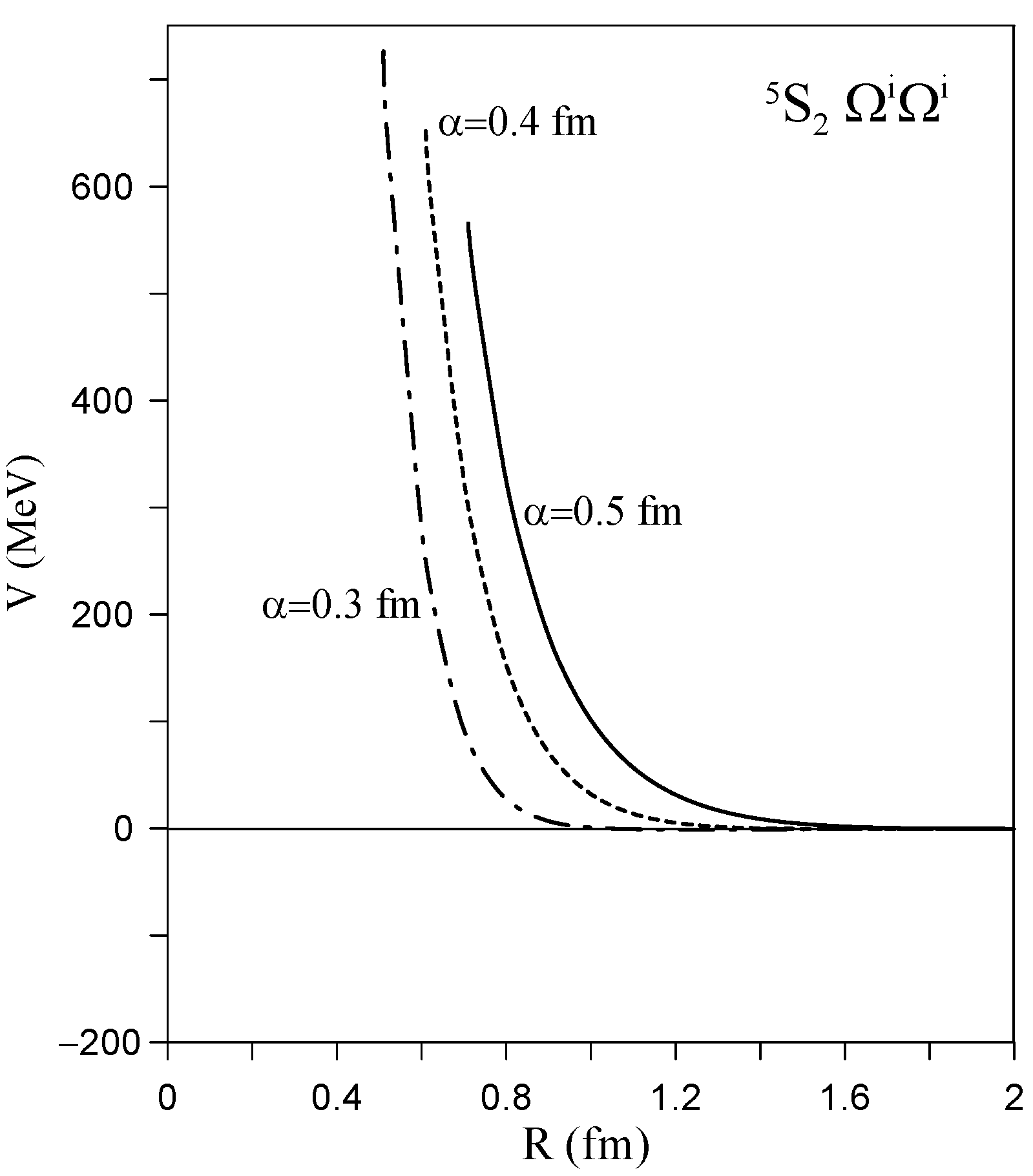 Symmetry 17 01324 g004
