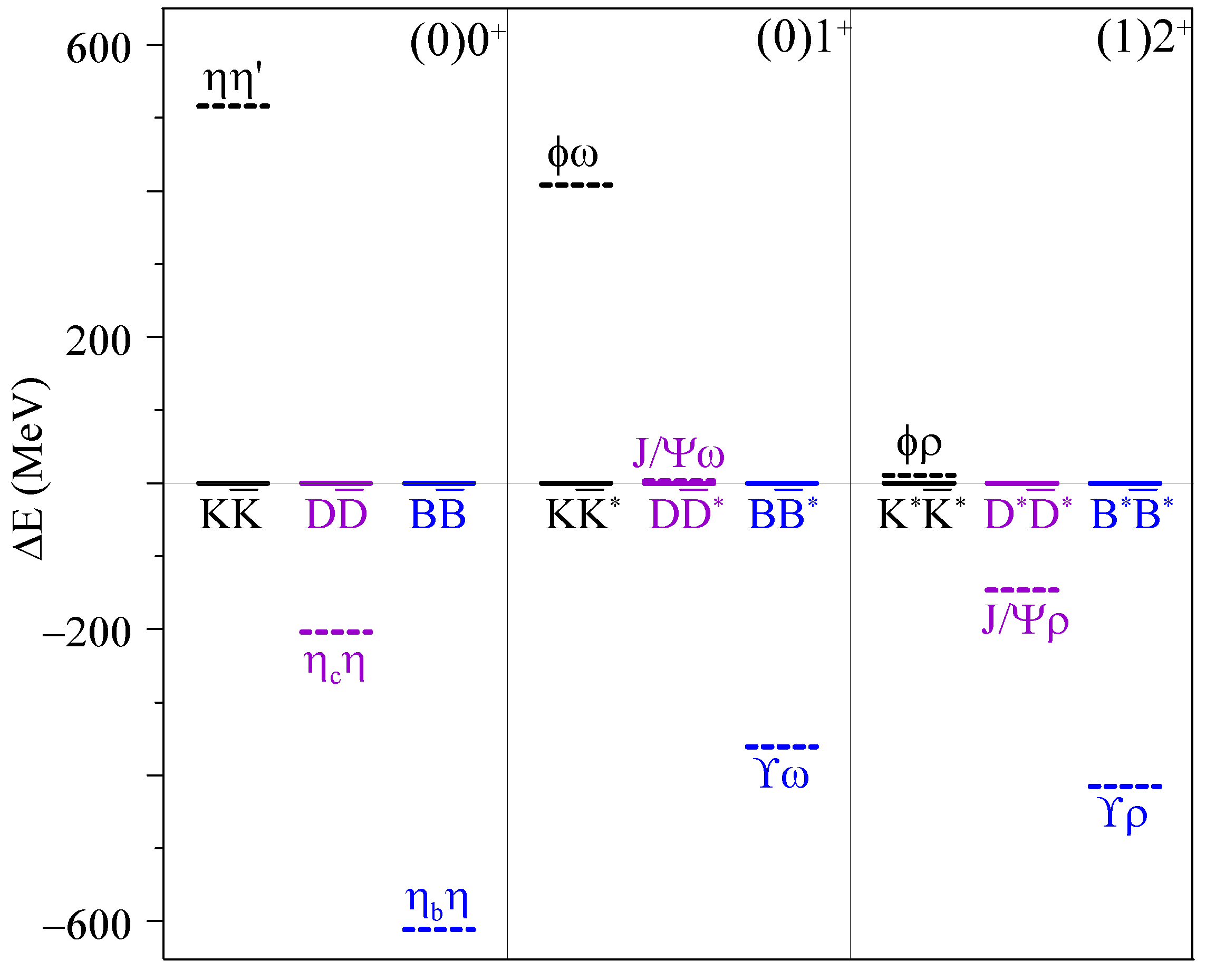 Symmetry 17 01324 g005