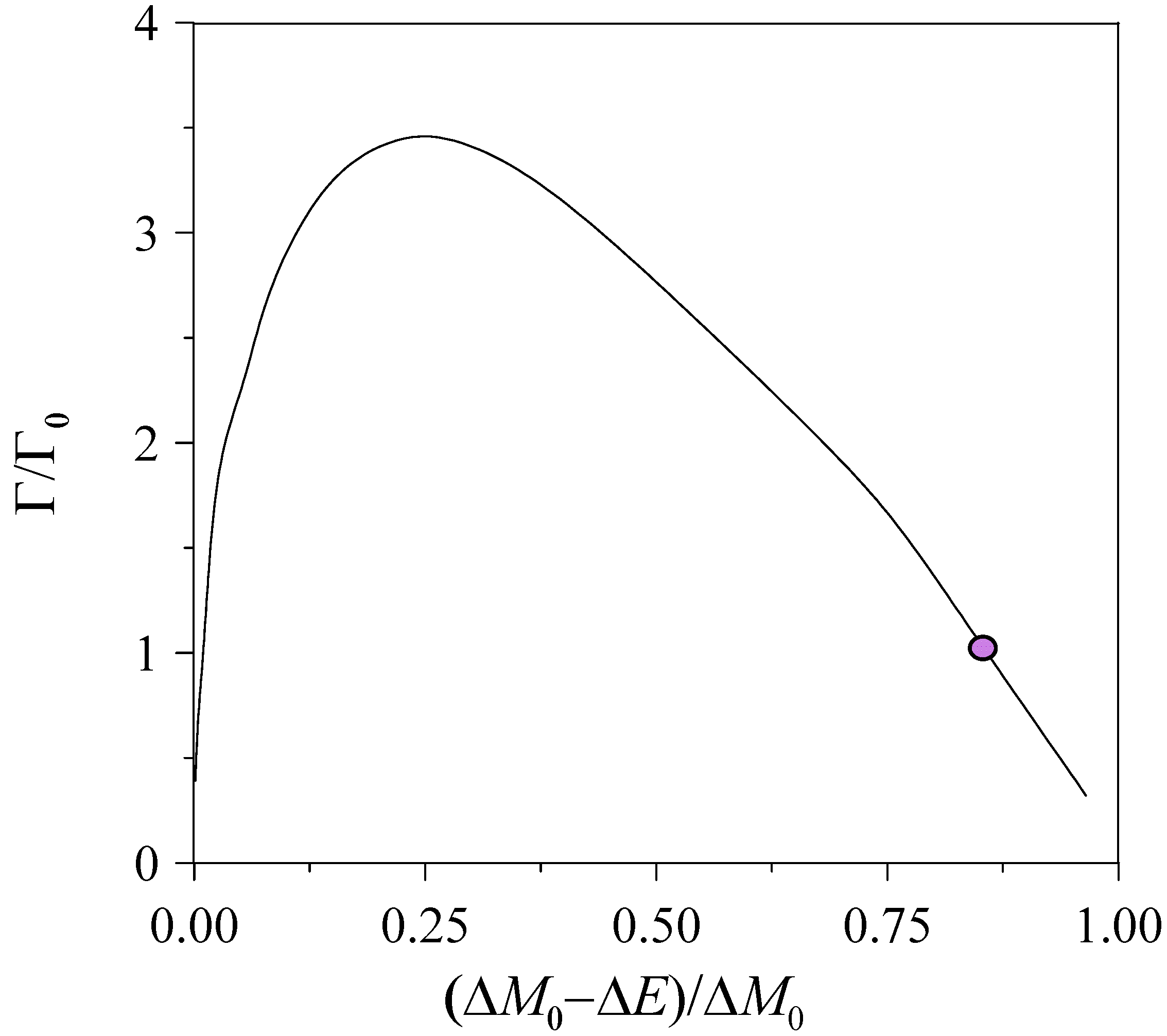 Symmetry 17 01324 g008