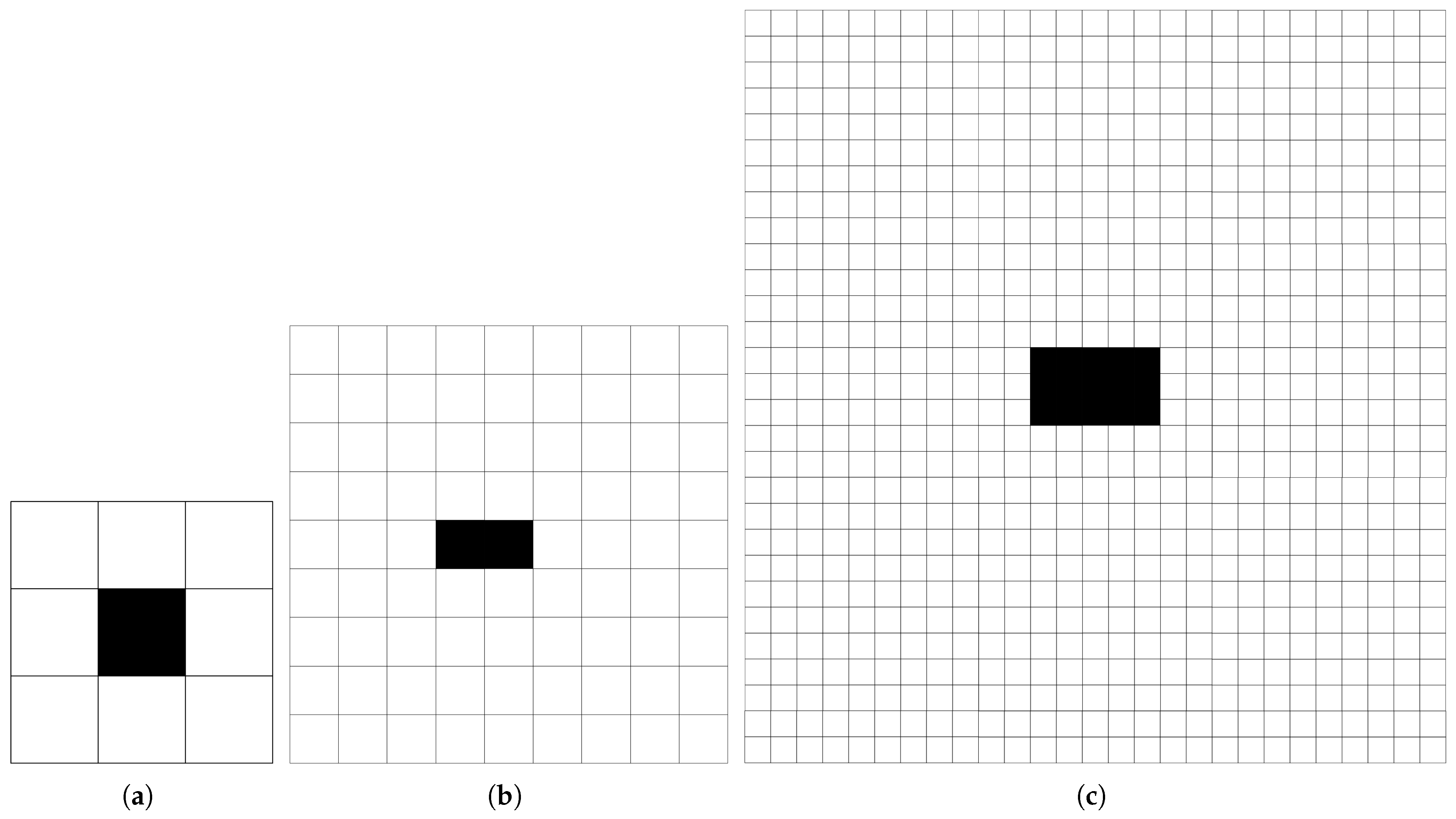 Symmetry 17 01328 g003