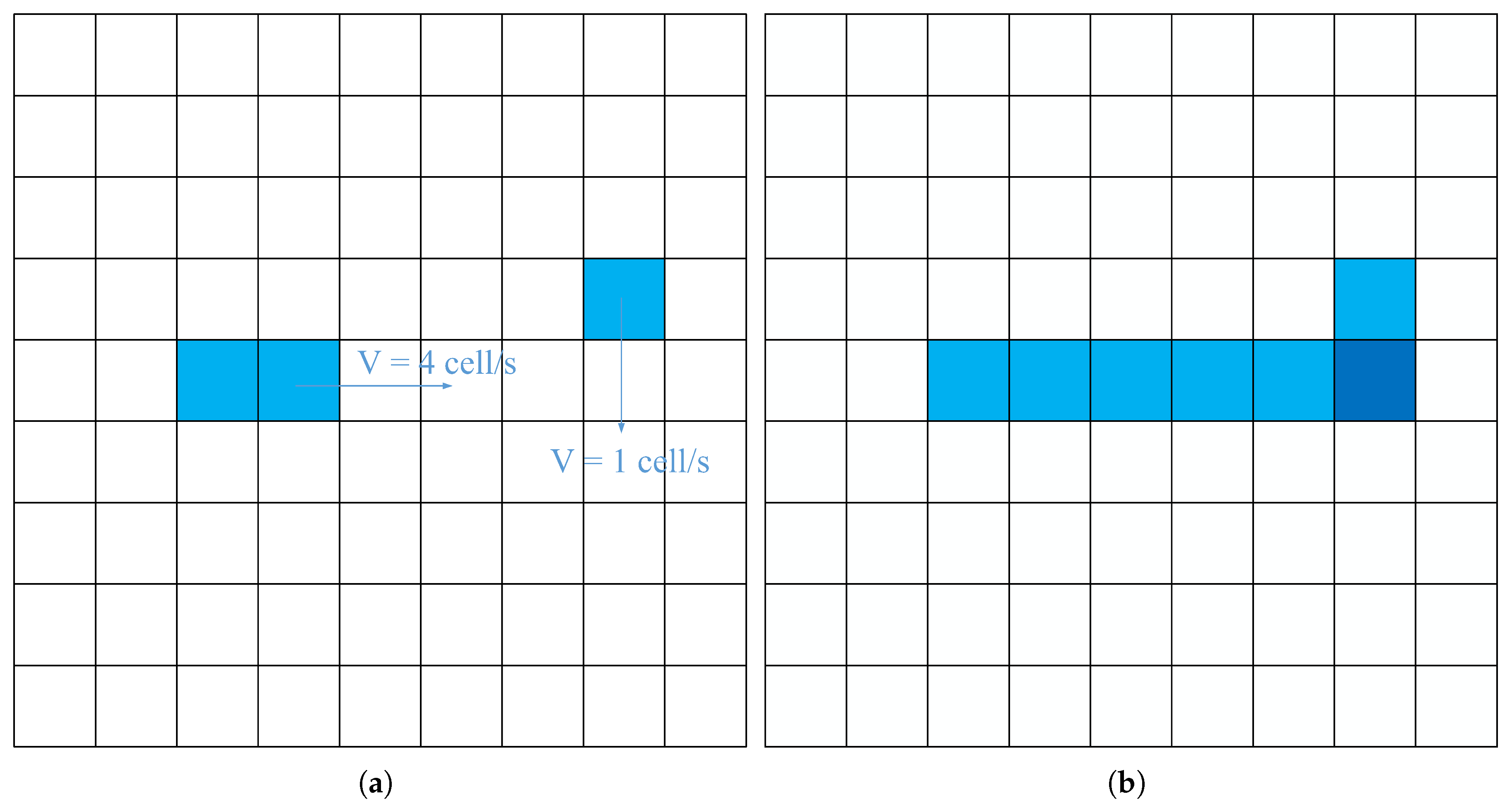 Symmetry 17 01328 g006