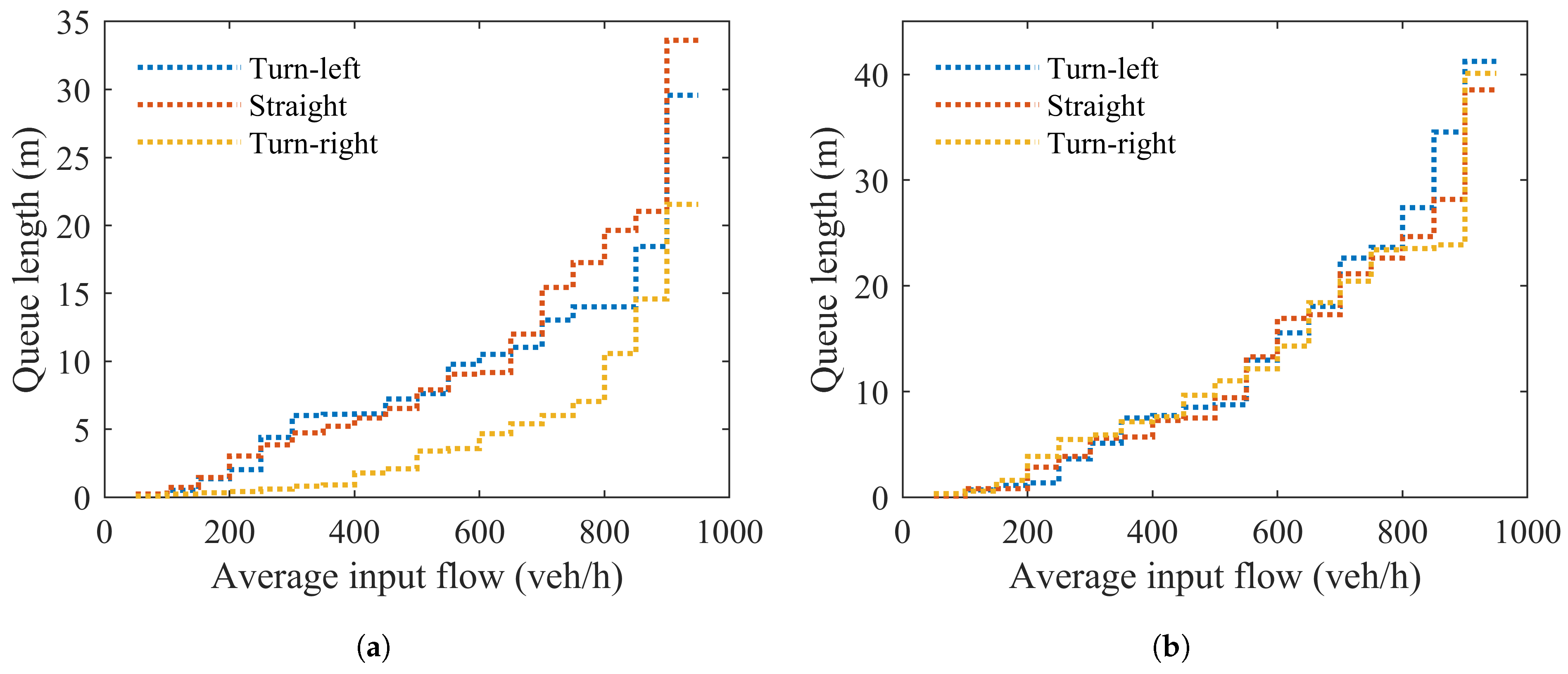 Symmetry 17 01328 g010