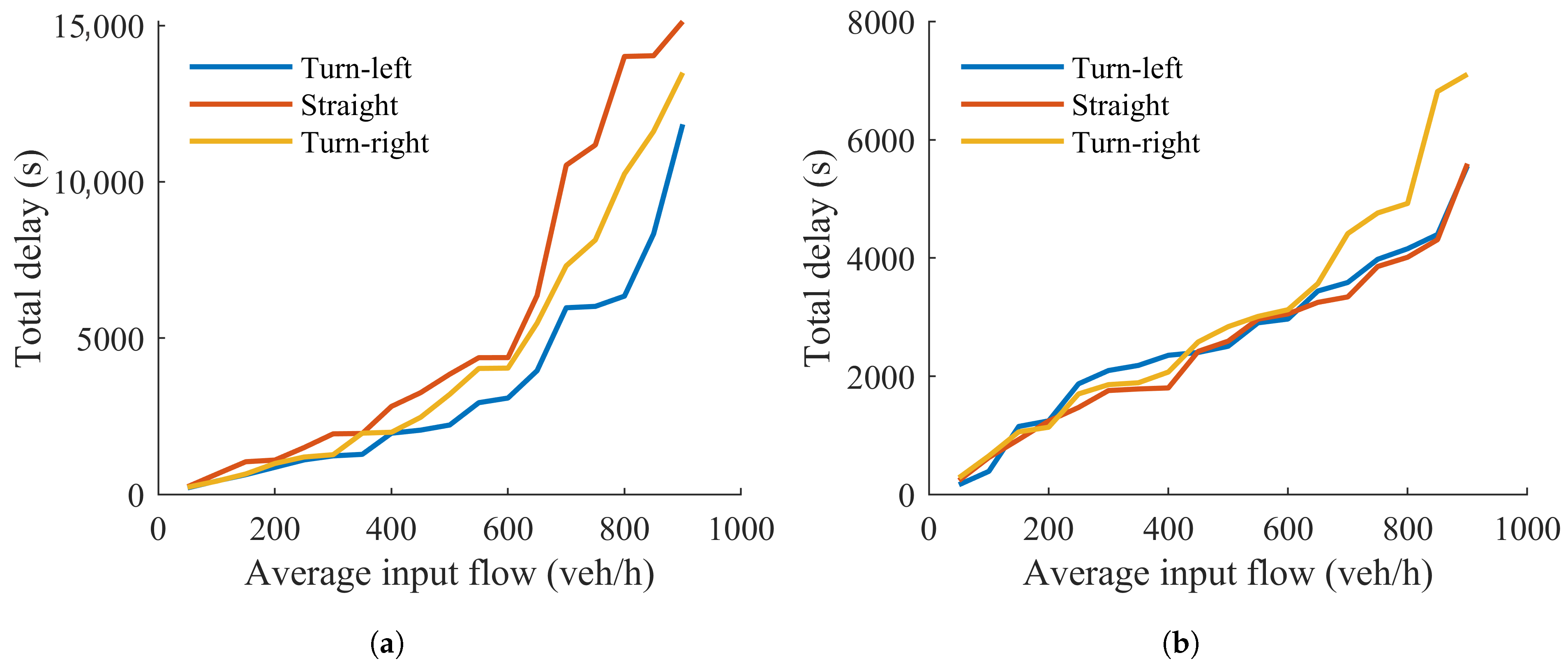 Symmetry 17 01328 g011