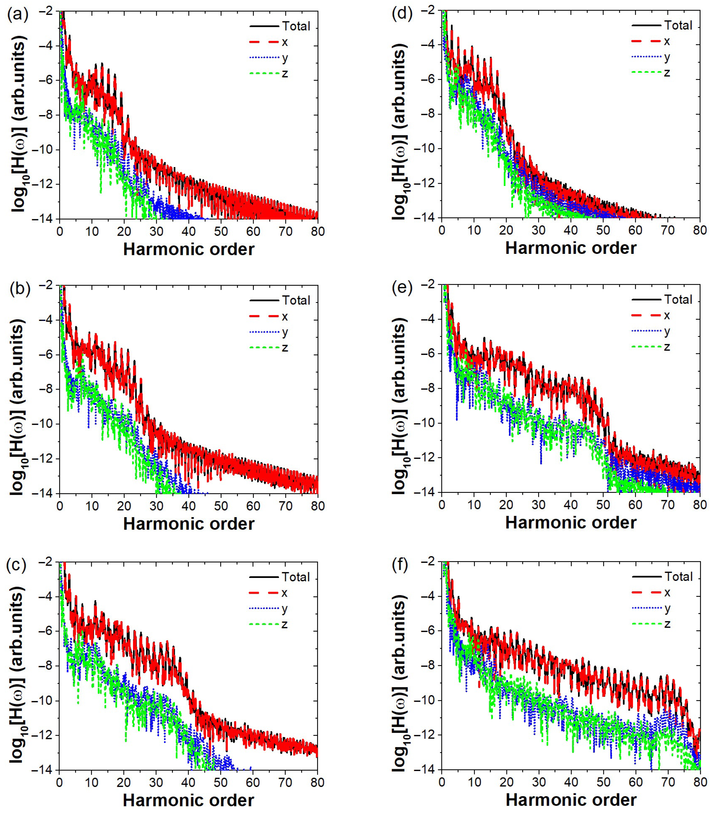 Symmetry 17 01329 g002 Symmetry 17 01329 g002
