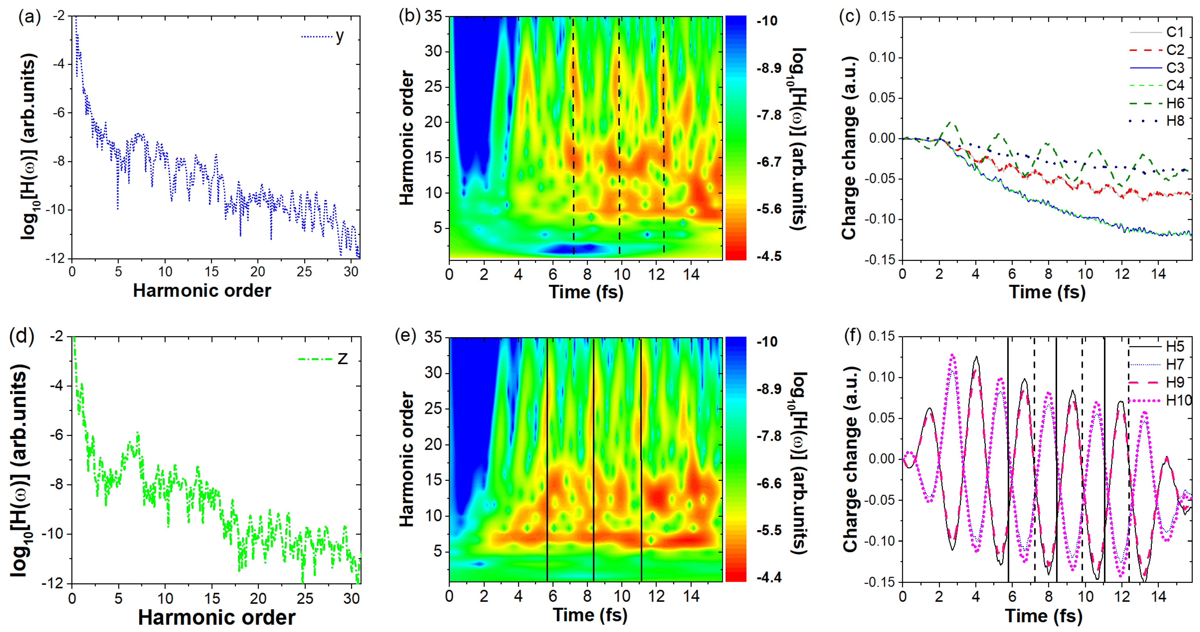 Symmetry 17 01329 g003 Symmetry 17 01329 g003
