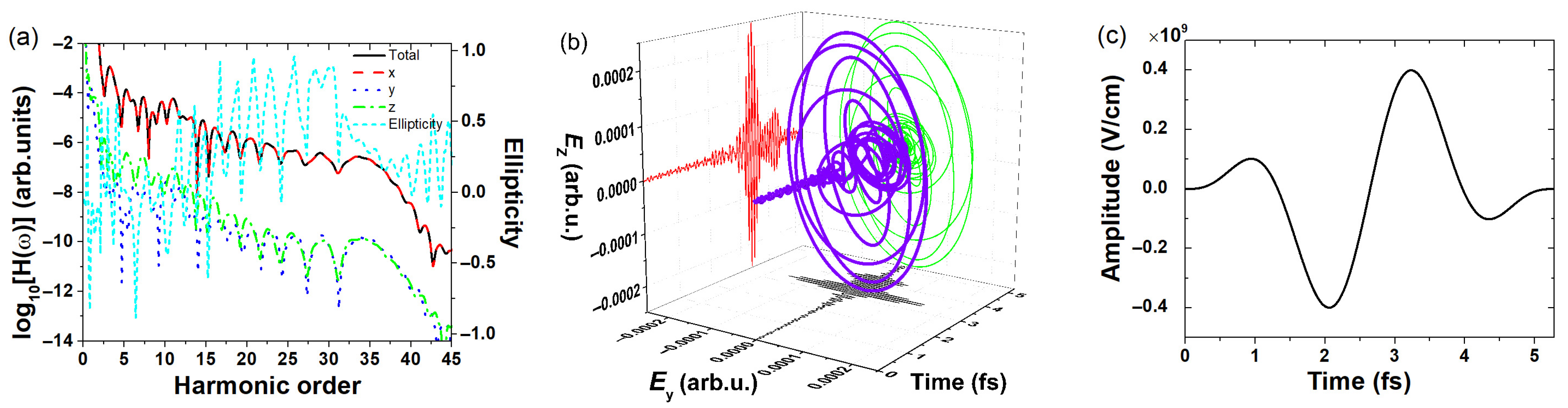 Symmetry 17 01329 g004 Symmetry 17 01329 g004