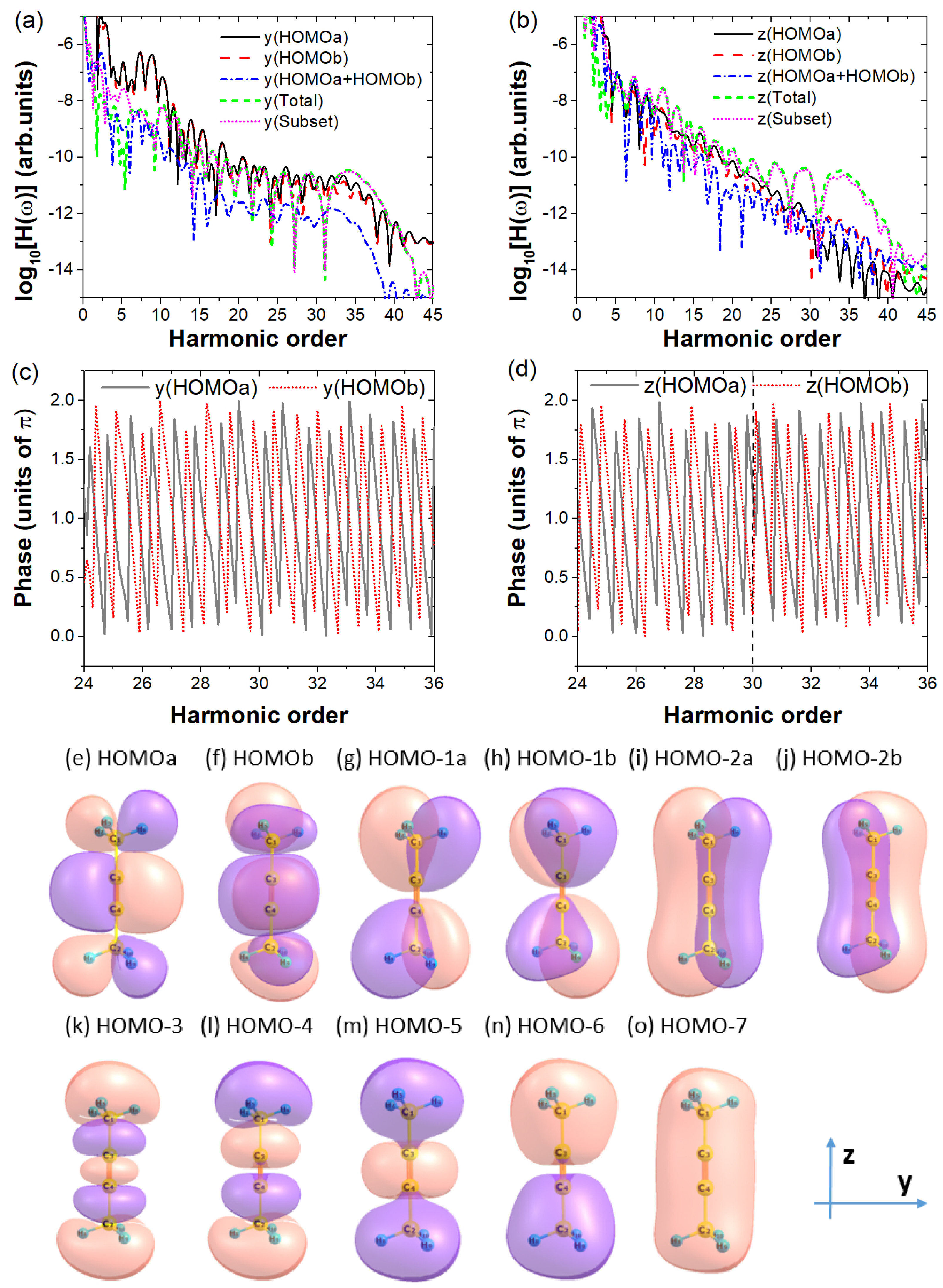 Symmetry 17 01329 g005 Symmetry 17 01329 g005