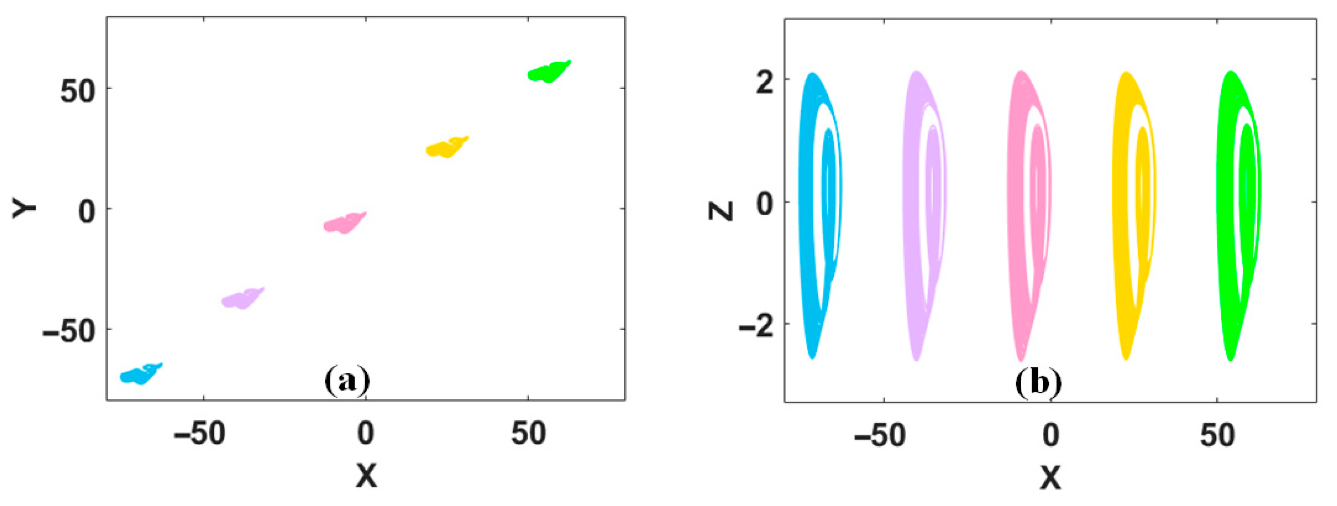 Symmetry 17 01331 g004 Symmetry 17 01331 g004