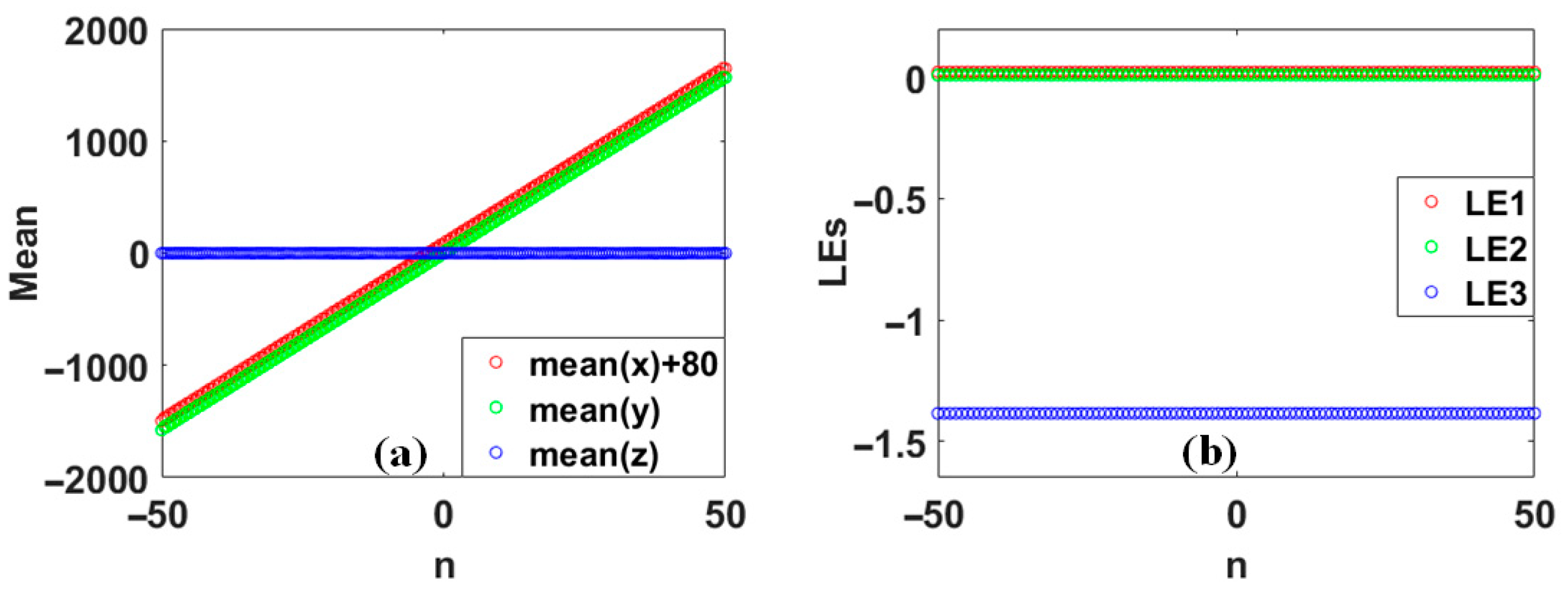Symmetry 17 01331 g005 Symmetry 17 01331 g005