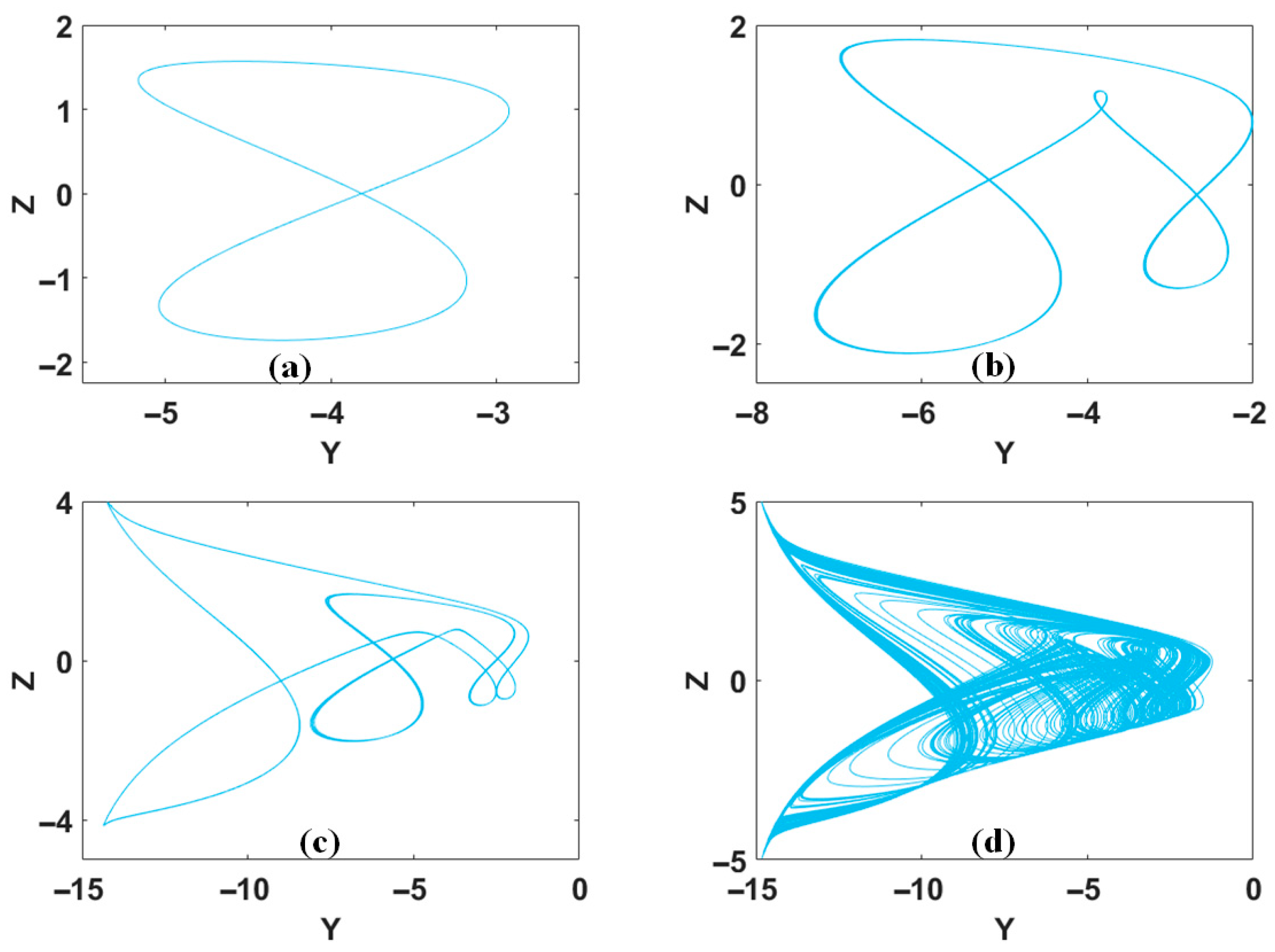 Symmetry 17 01331 g006 Symmetry 17 01331 g006