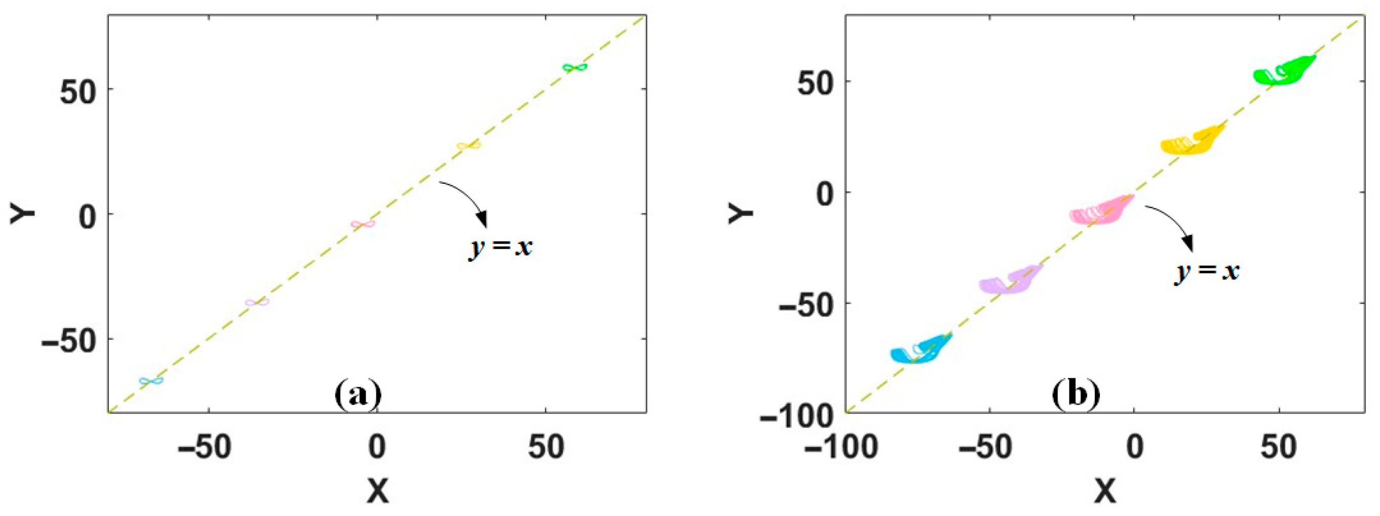 Symmetry 17 01331 g007 Symmetry 17 01331 g007