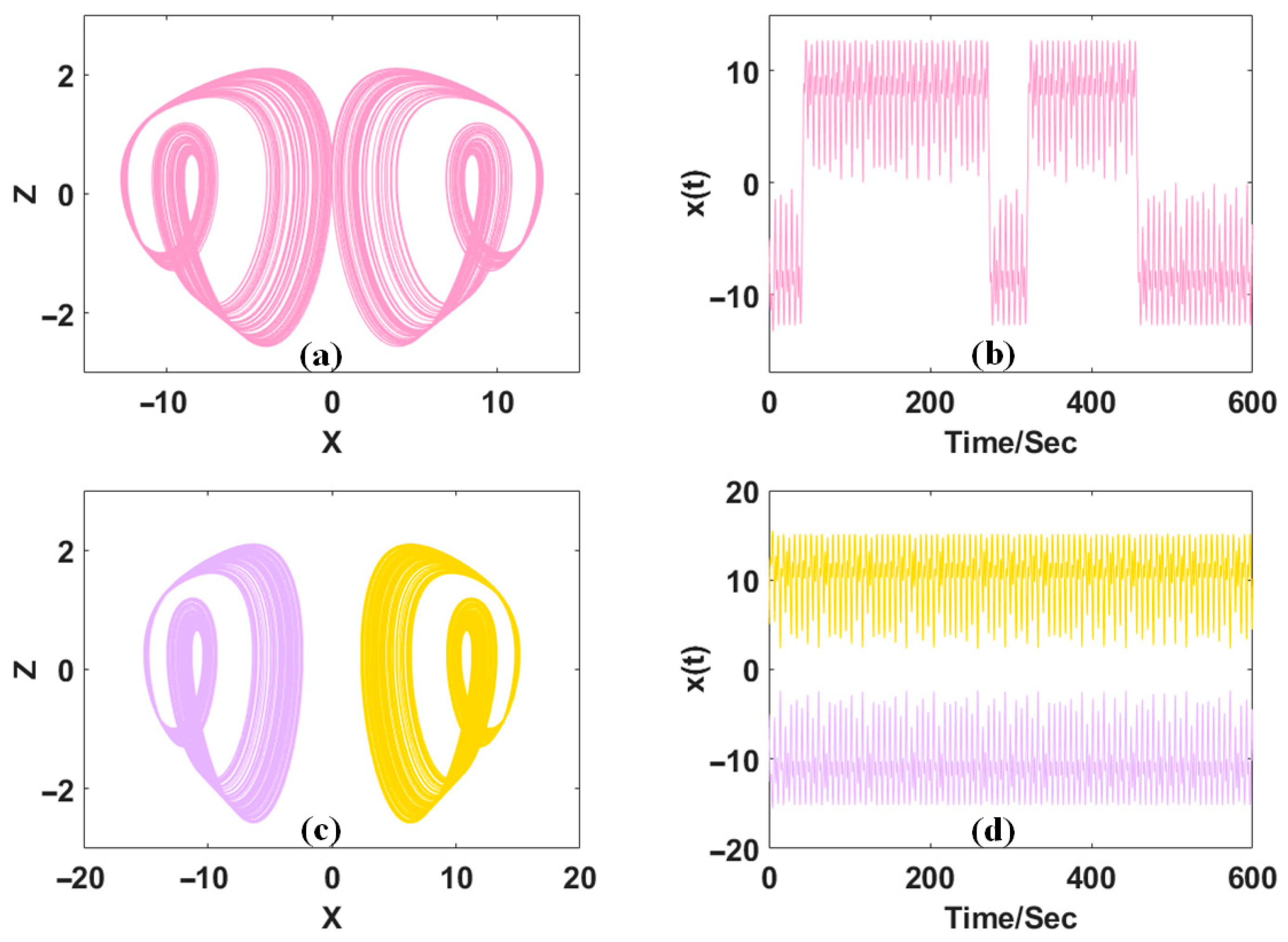 Symmetry 17 01331 g009 Symmetry 17 01331 g009