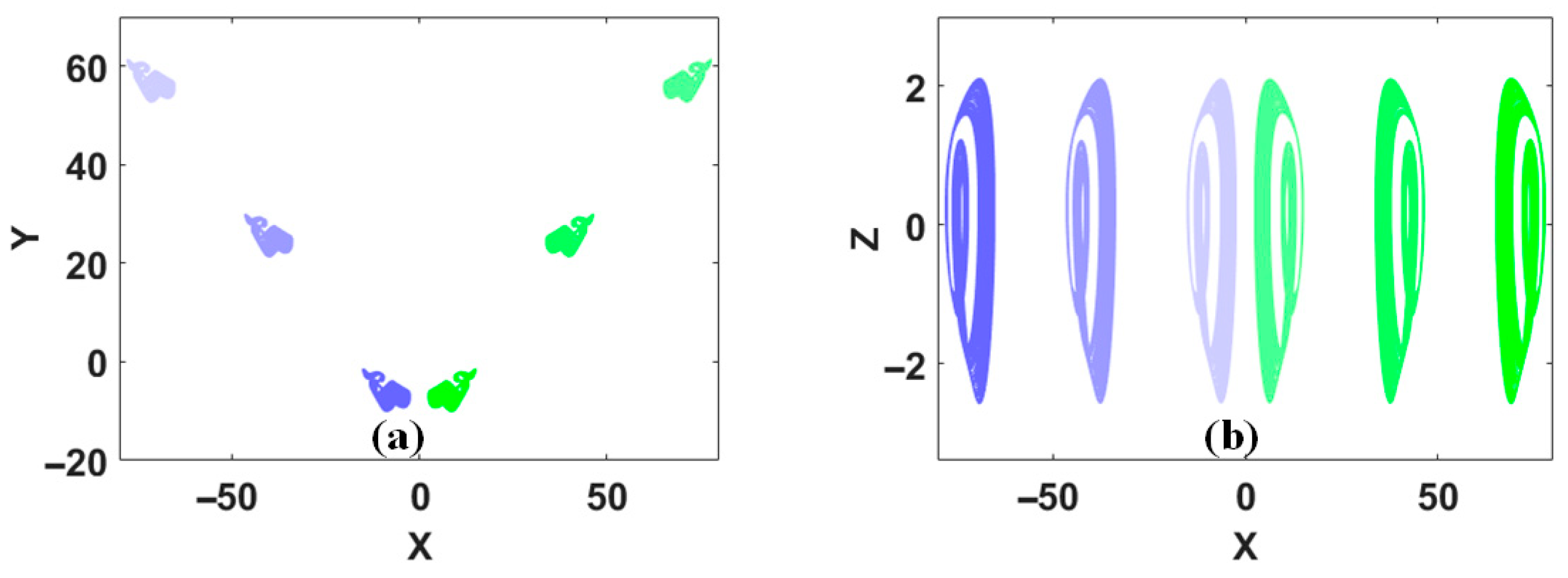 Symmetry 17 01331 g010 Symmetry 17 01331 g010