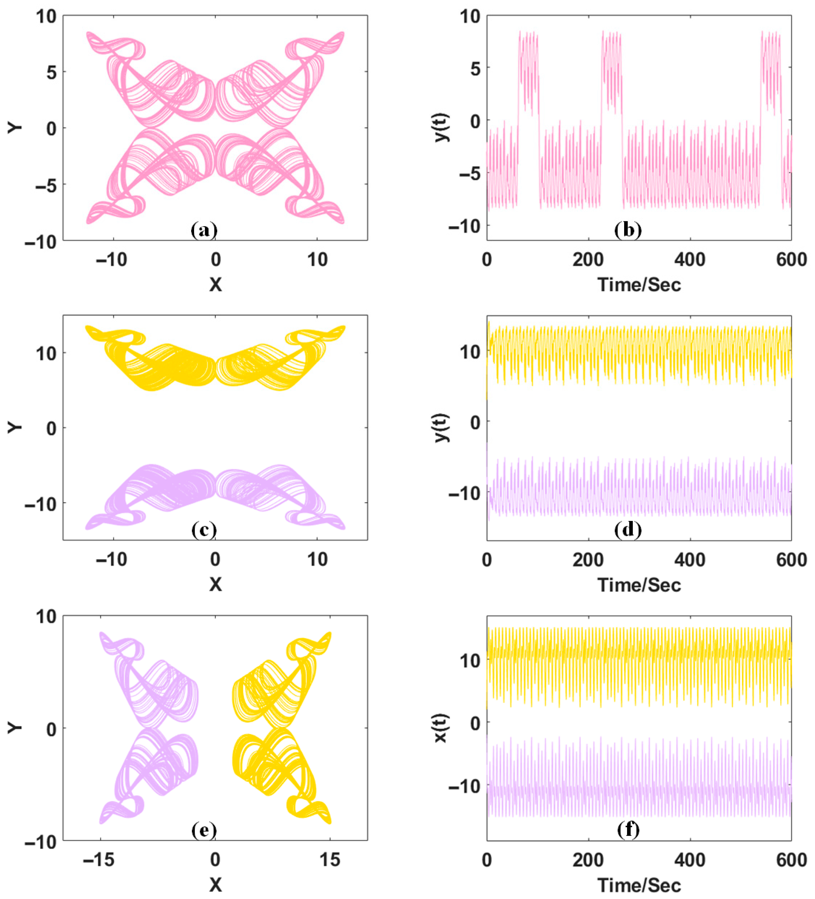 Symmetry 17 01331 g014 Symmetry 17 01331 g014